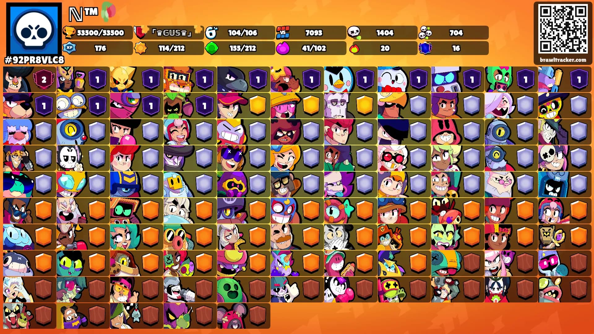 ℕ™🥀's Ranks