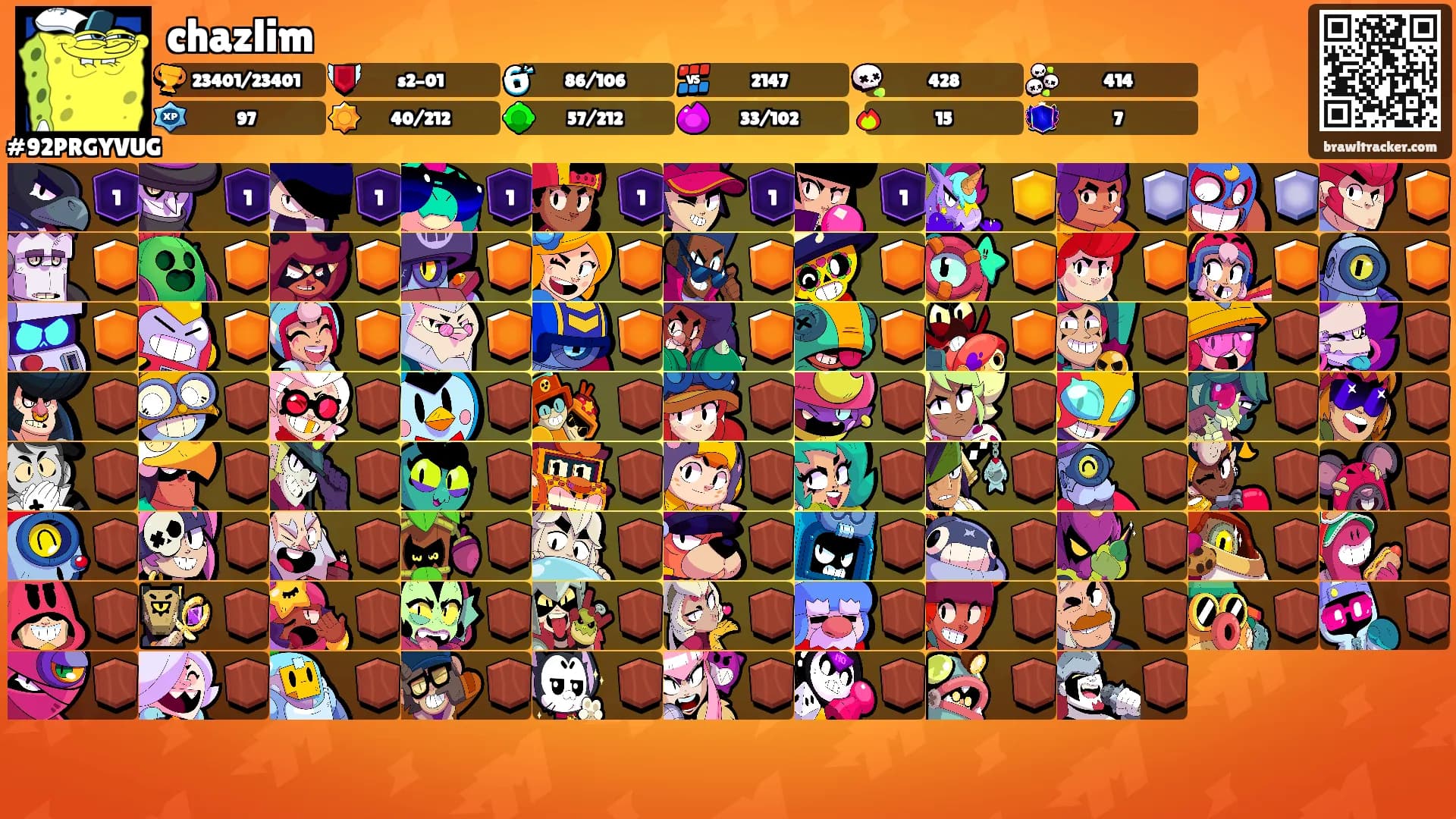 chazlim's Ranks