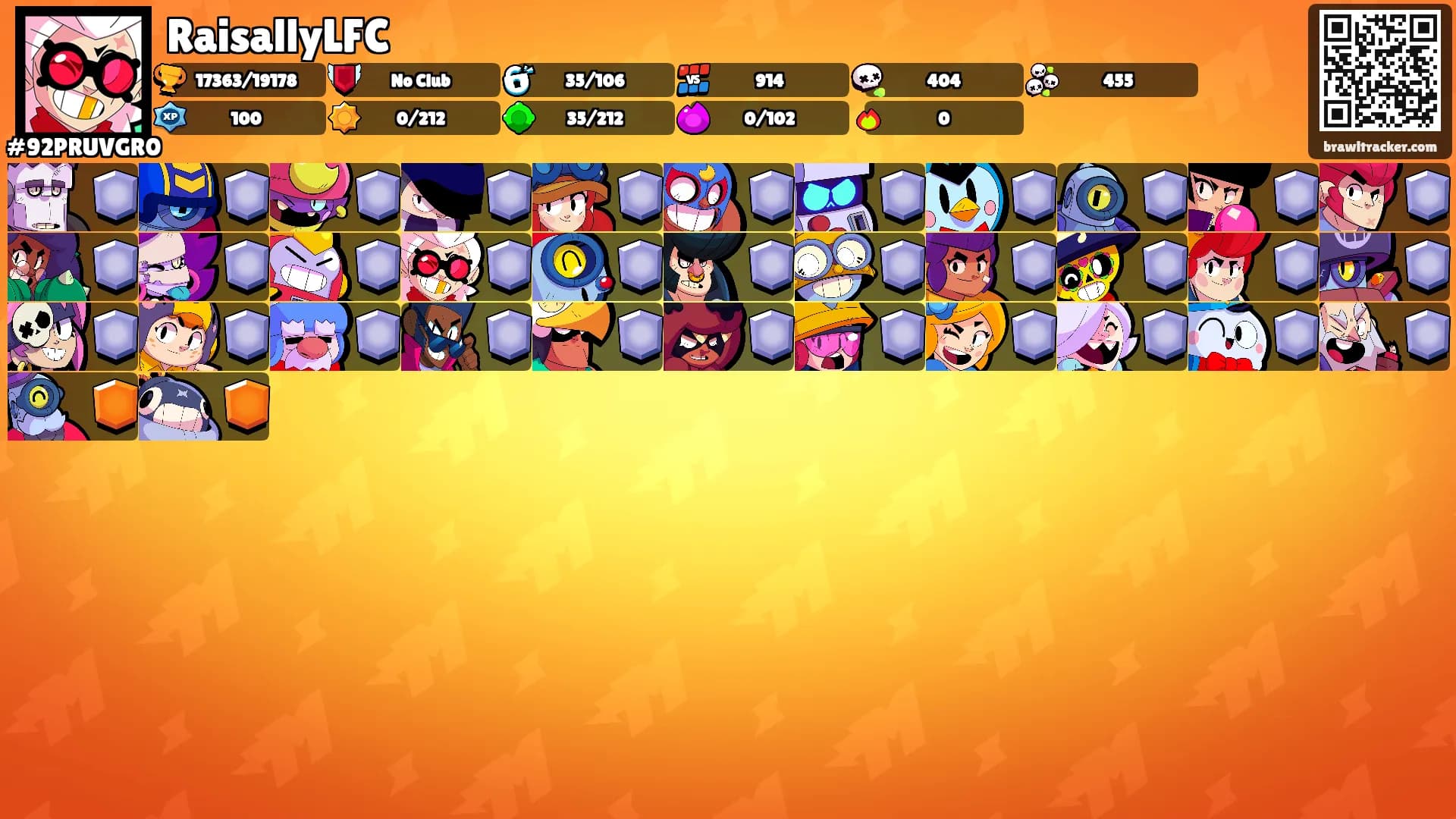 RaisallyLFC's Ranks