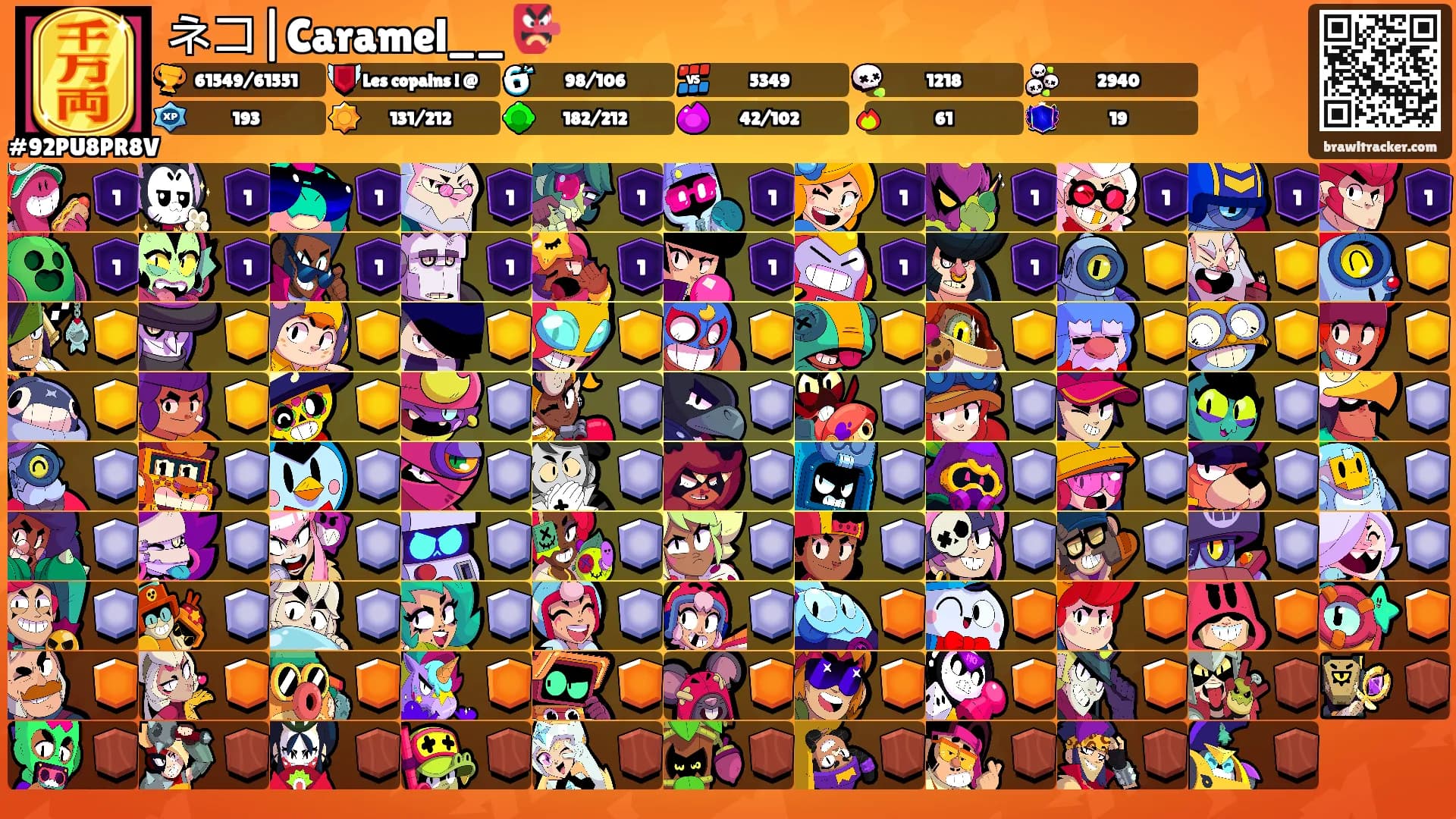 ネコ|Caramel__ 👺's Ranks