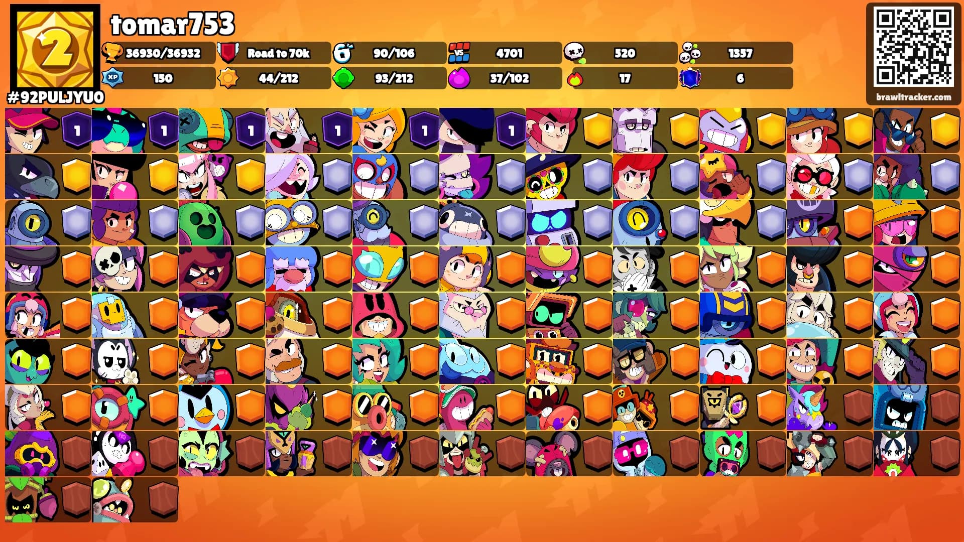 tomar753's Ranks