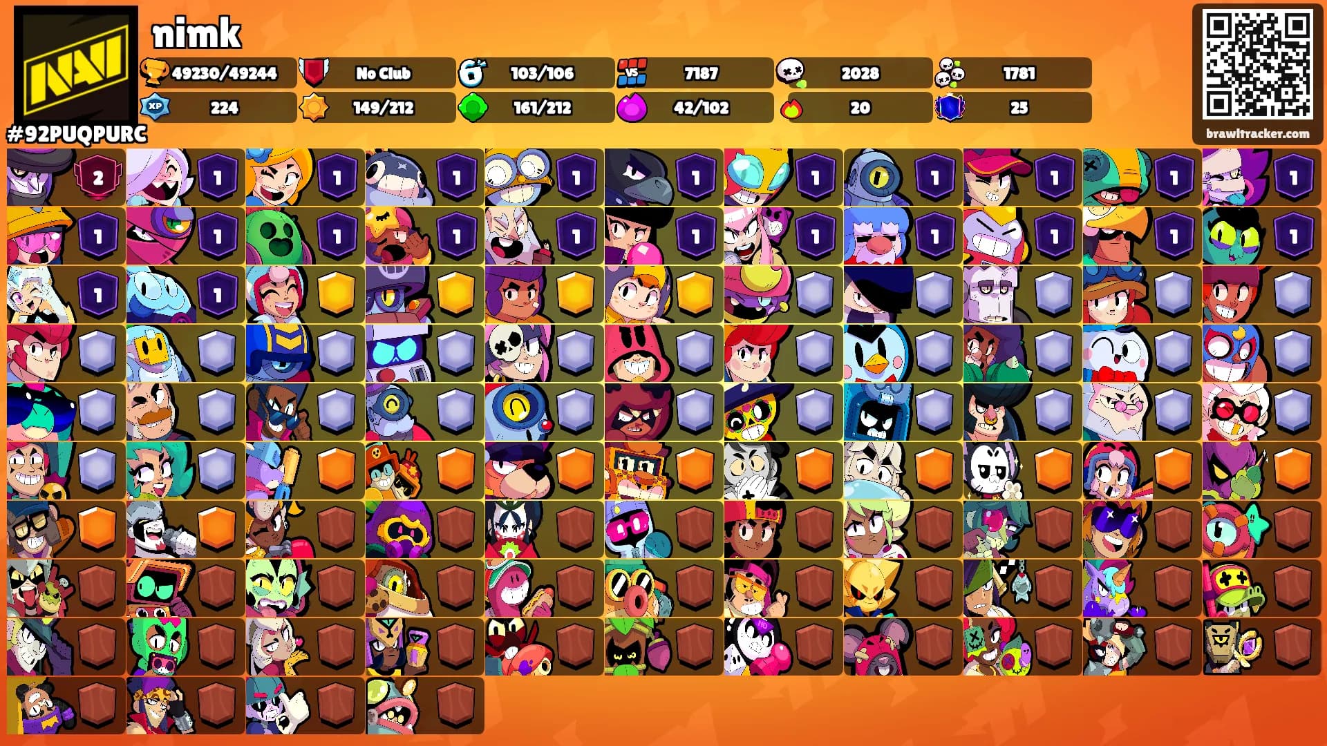 nimk's Ranks