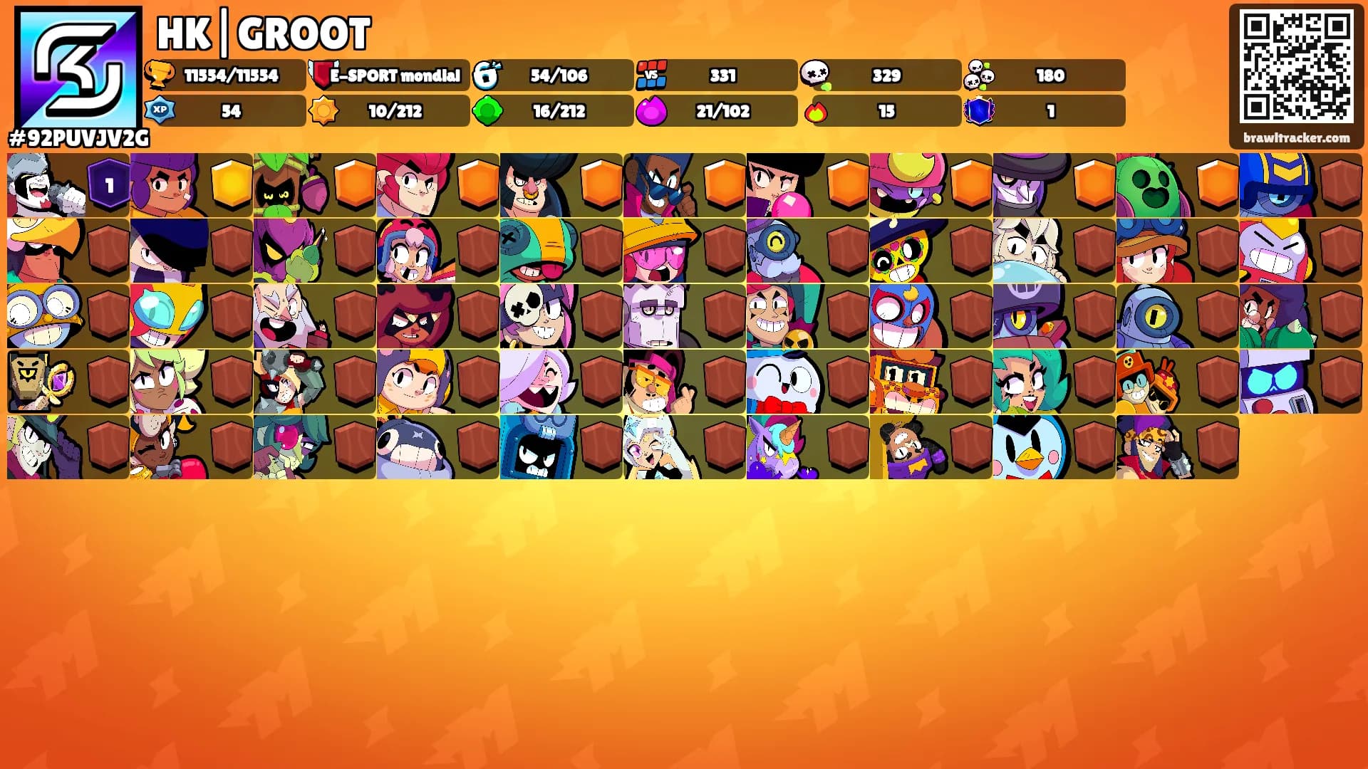 HK|GROOT's Ranks