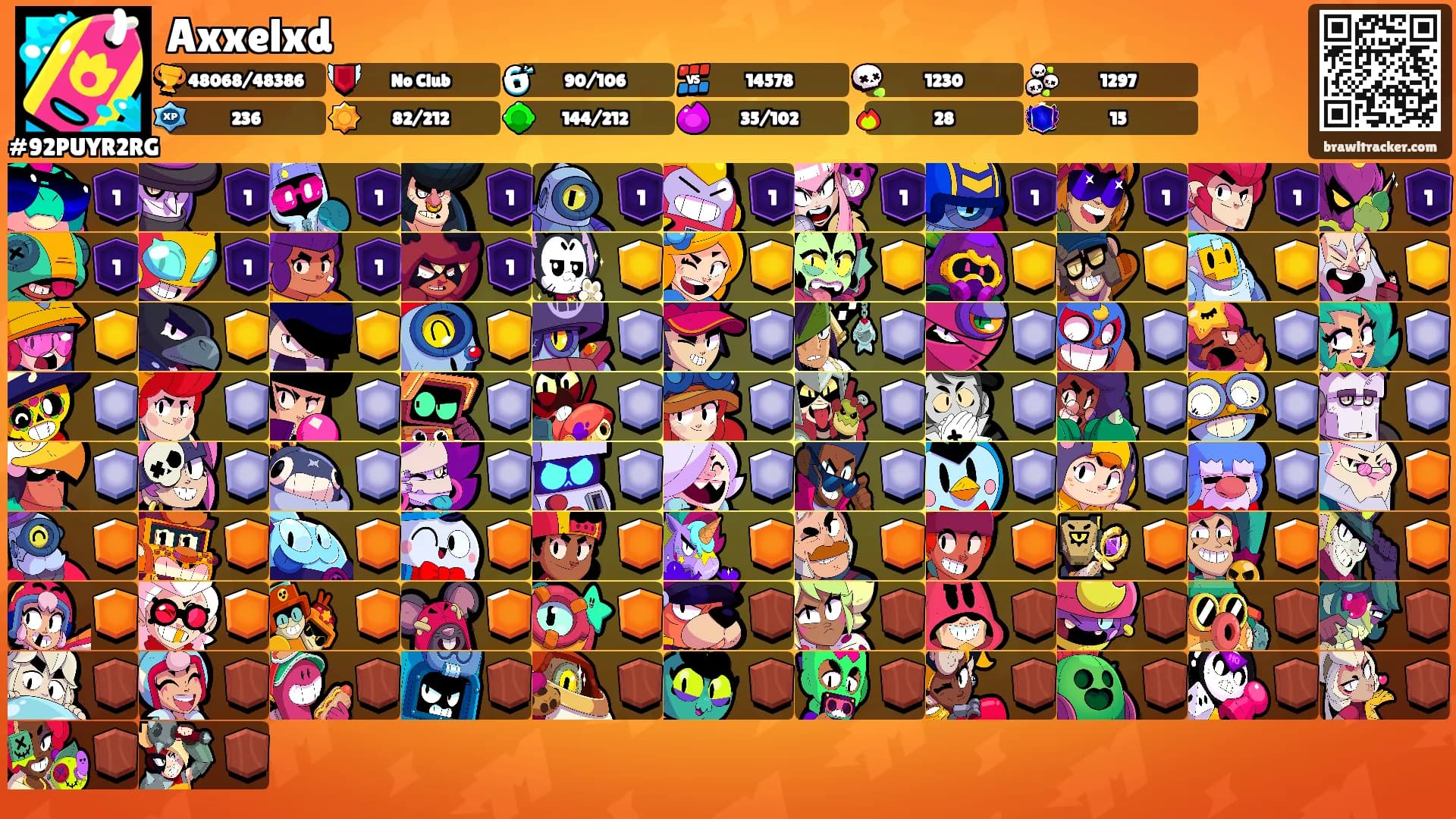 Axxelxd's Ranks