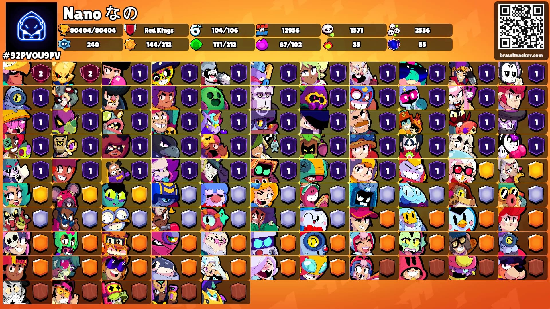 Nano なの's Ranks