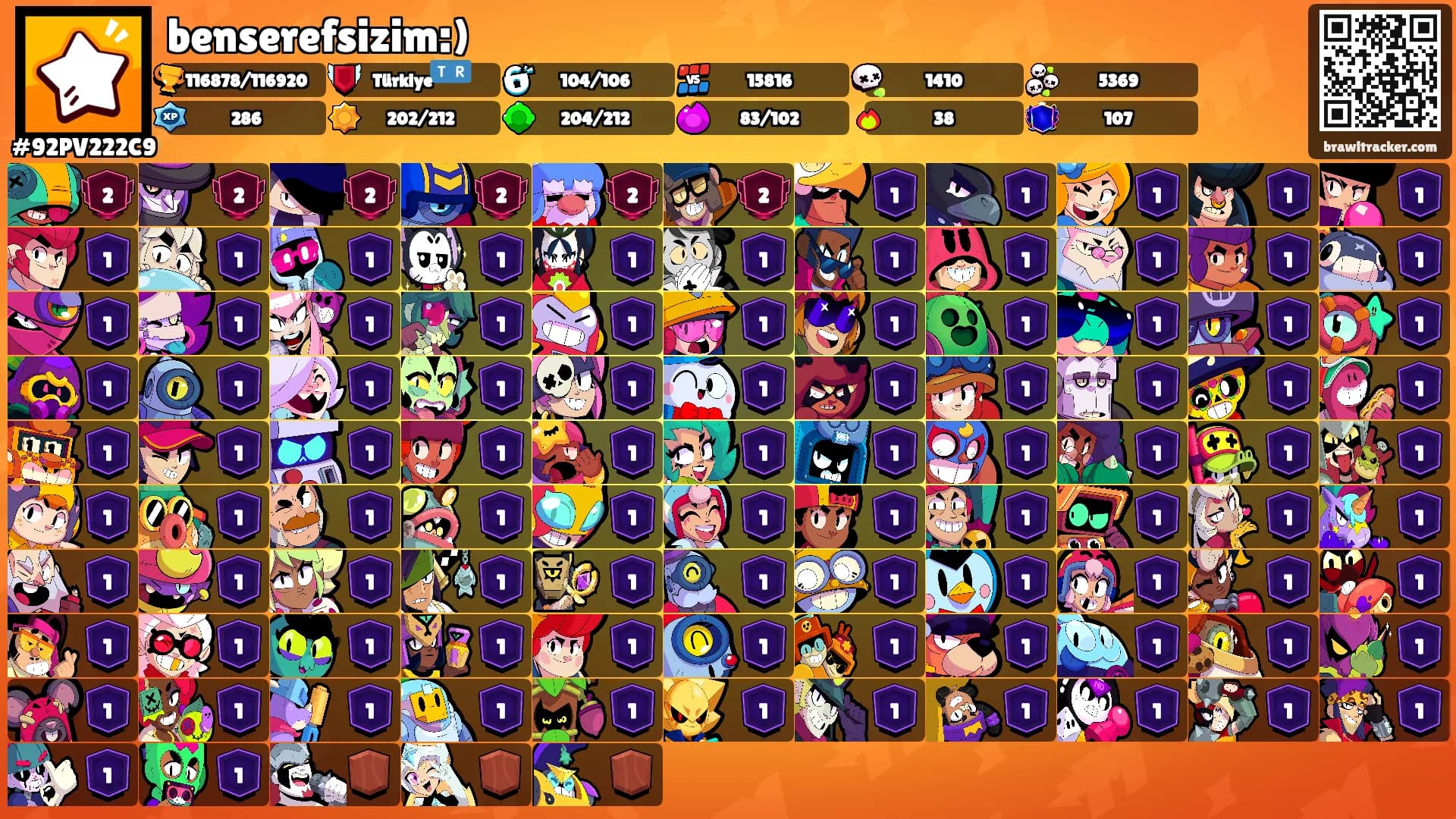 benserefsizim:)'s Ranks