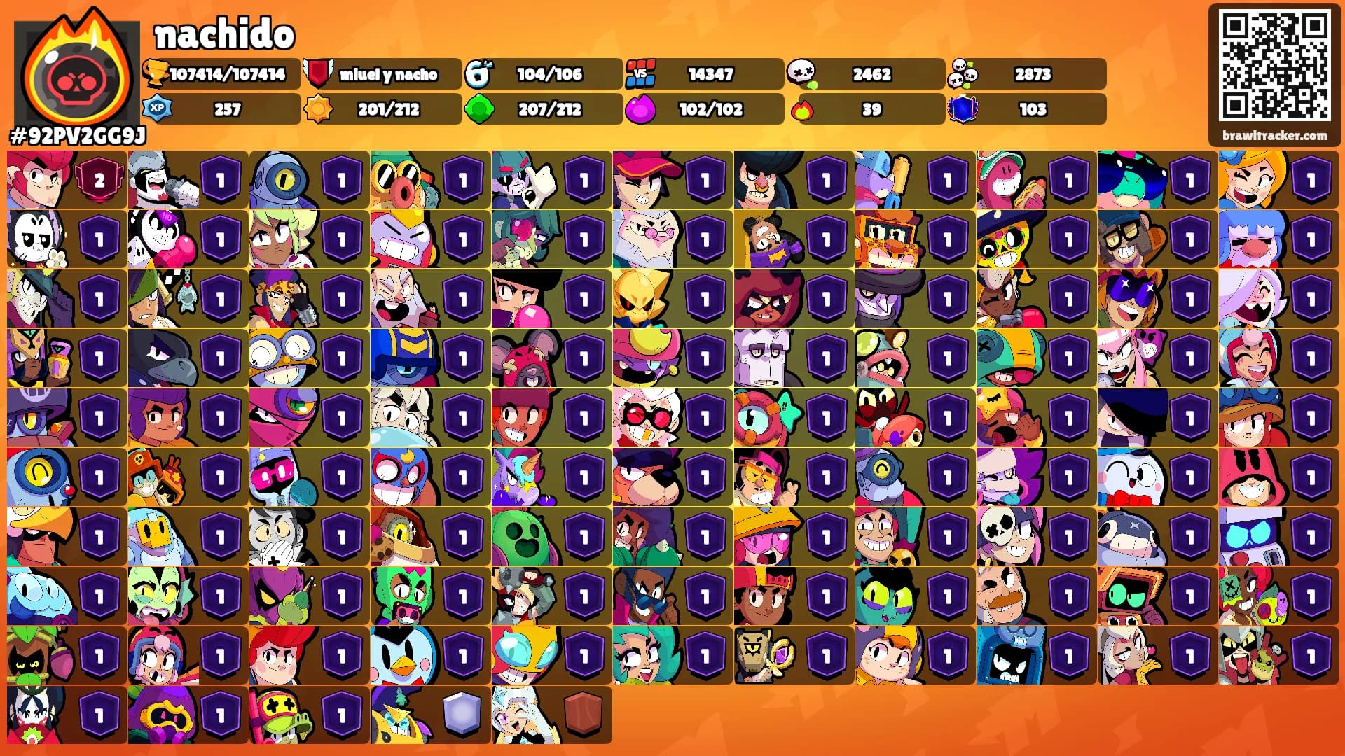 nachido's Ranks