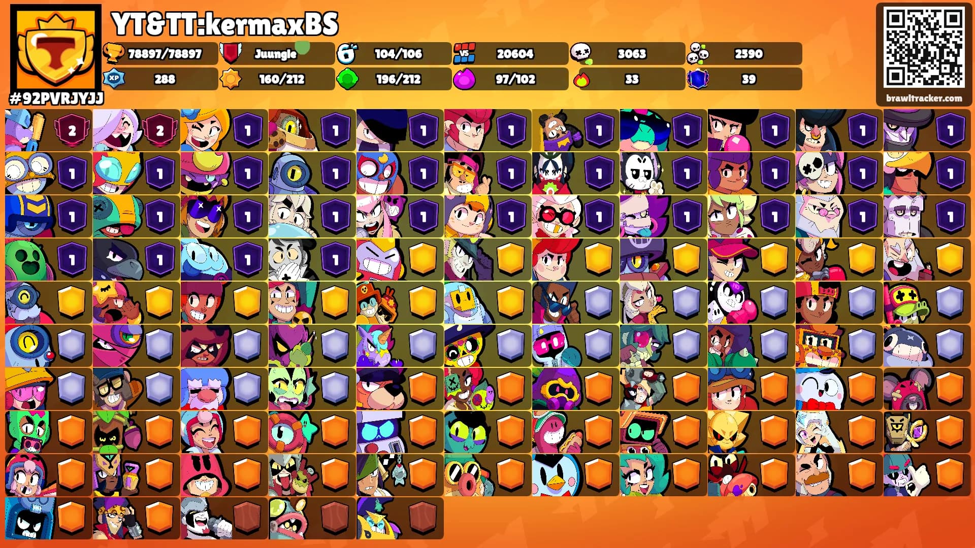YT&TT:kermaxBS's Ranks