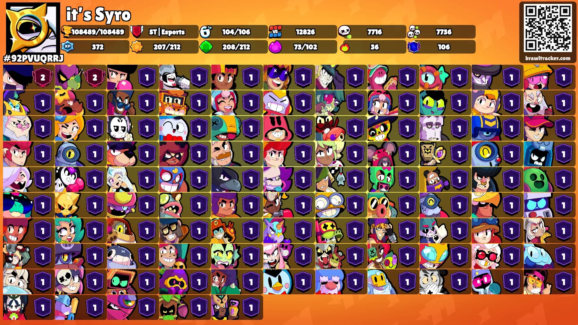 it’s Syro's Ranks