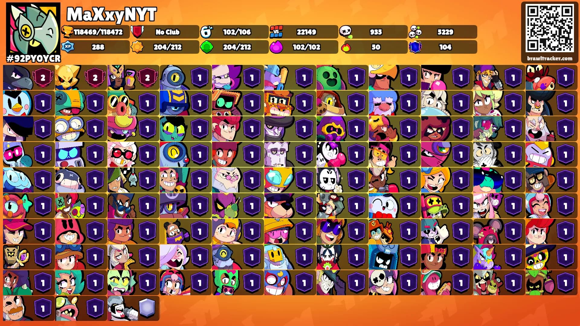 MaXxyNYT's Ranks