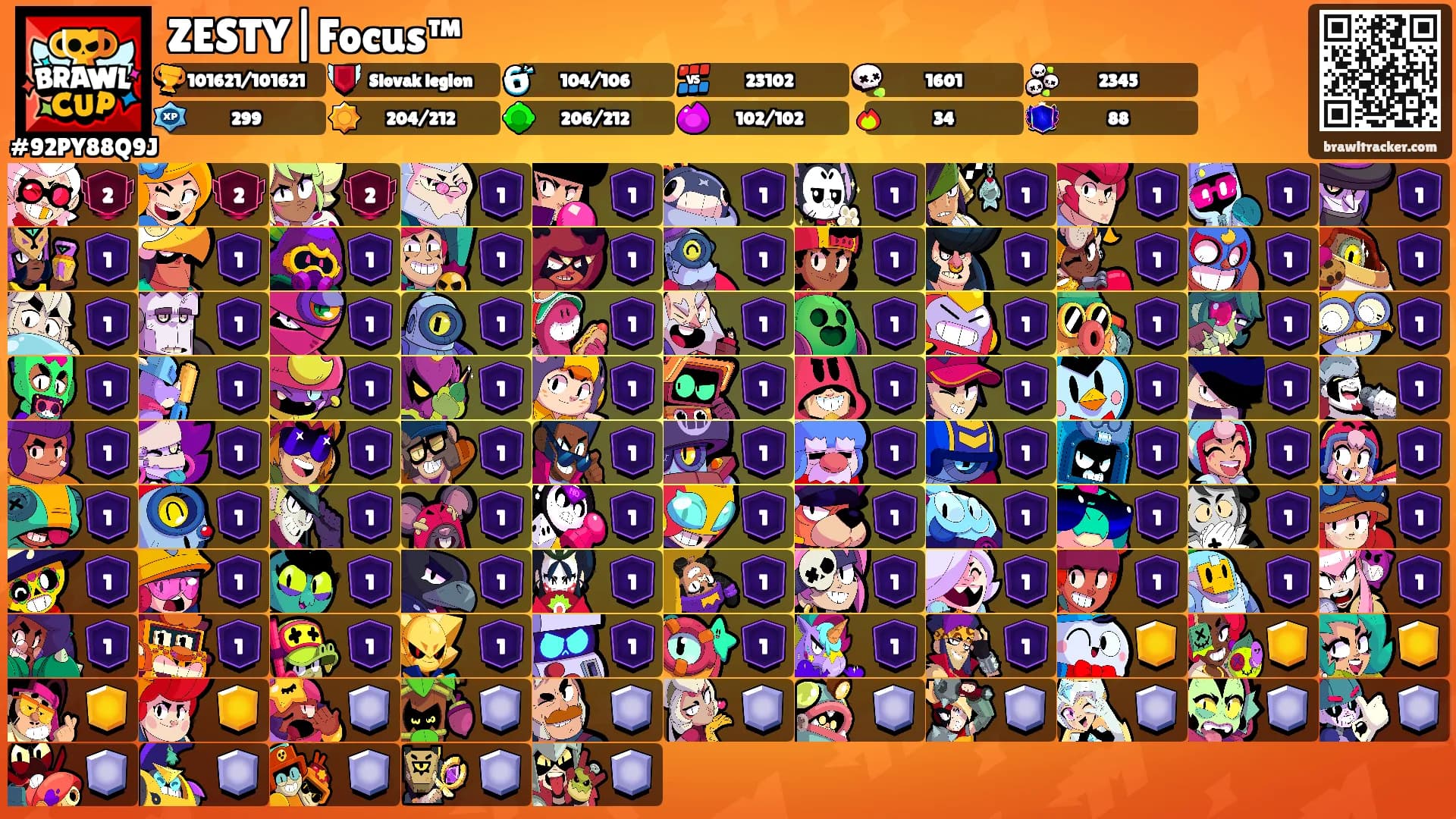 ZESTY|Focus™'s Ranks