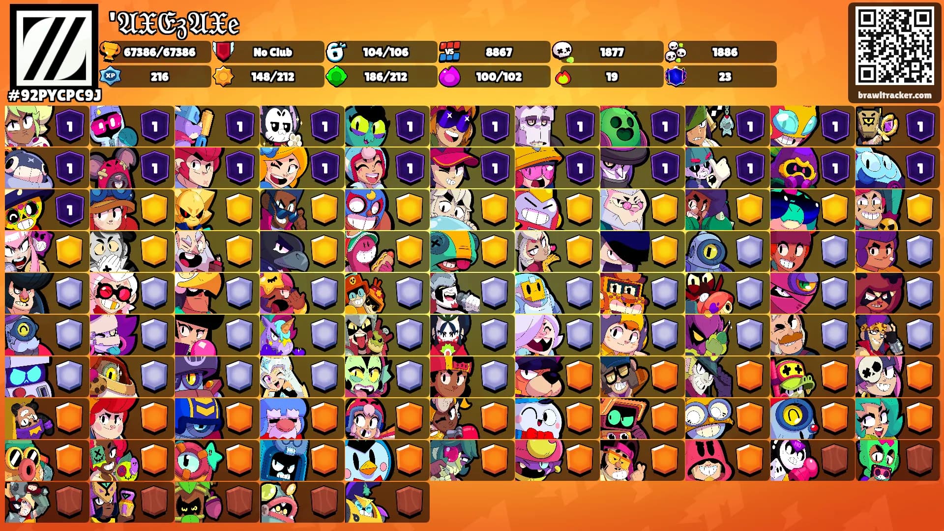 '𝔄𝔛𝔈𝔷𝔄𝔛𝔢's Ranks