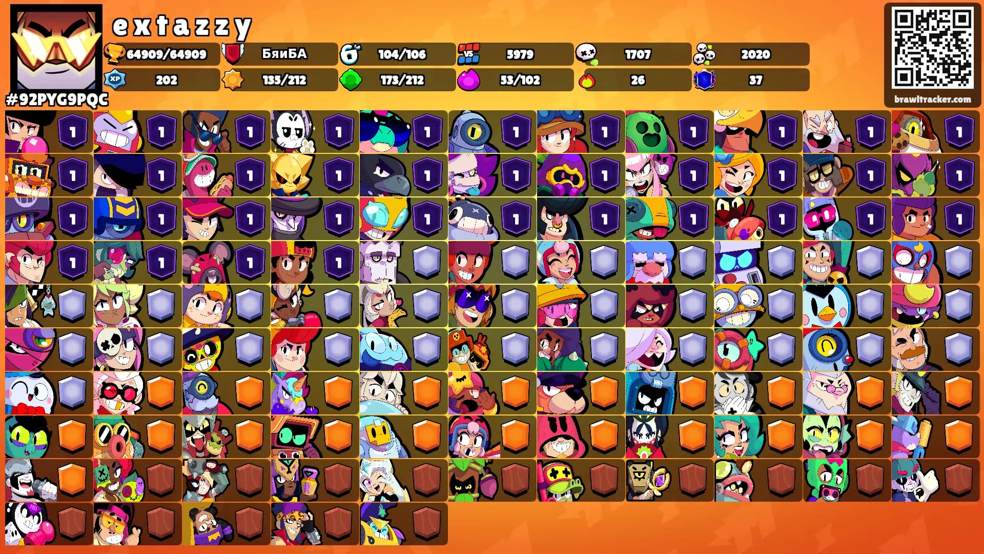 e x t a z z y's Ranks