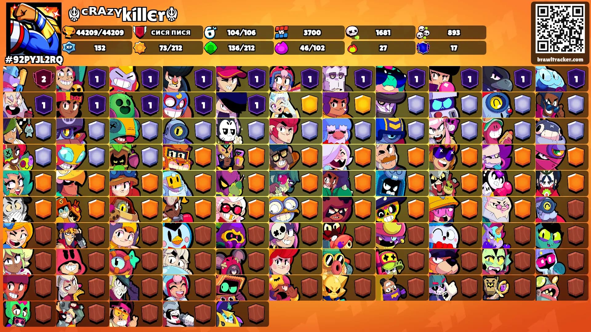 ☬ᶜᴿᴬᶻᵞkíllєr☬'s Ranks