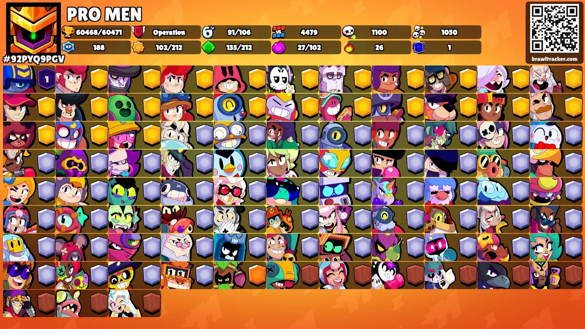 PRO MEN's Ranks