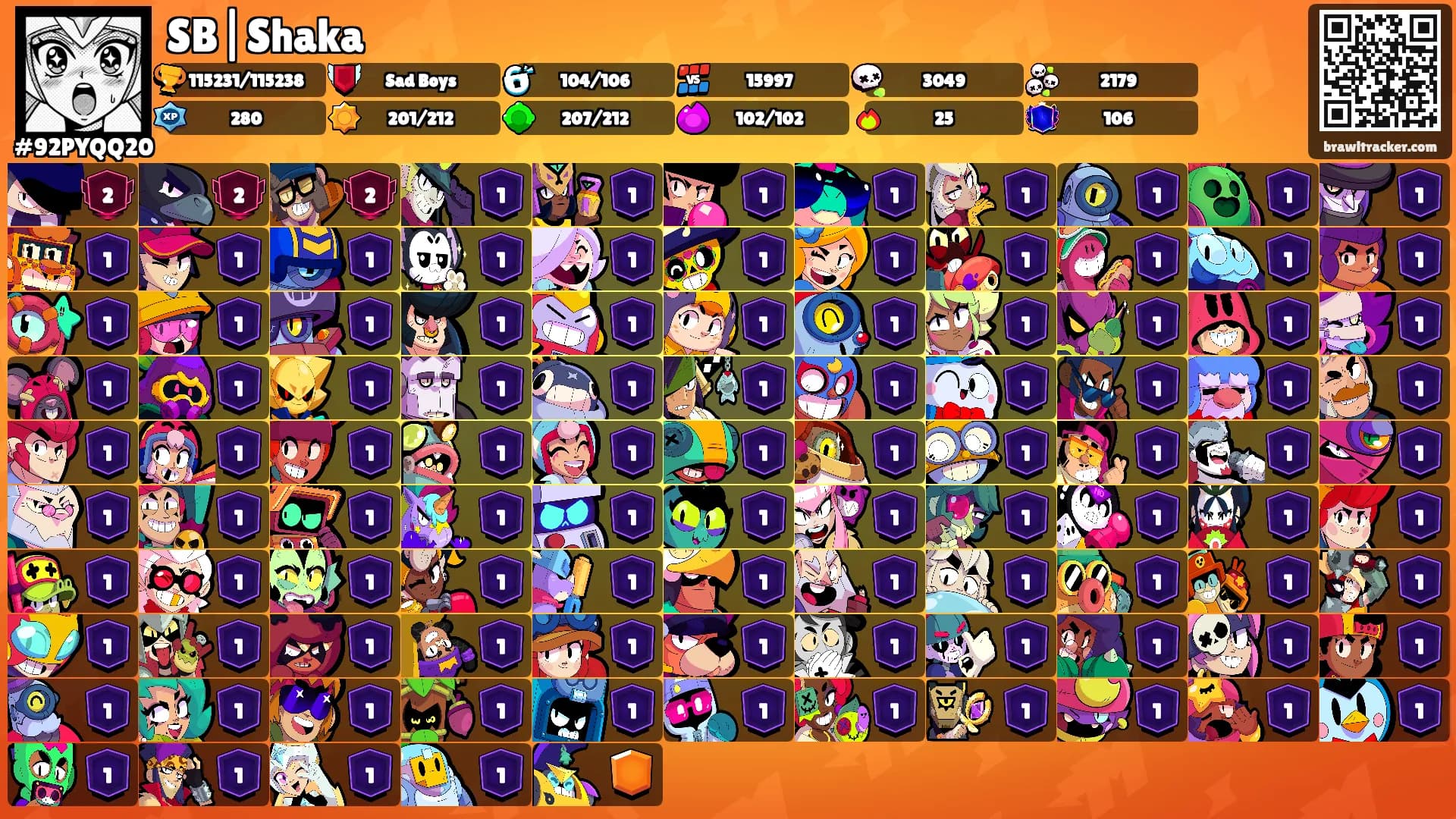 SB|Shaka's Ranks
