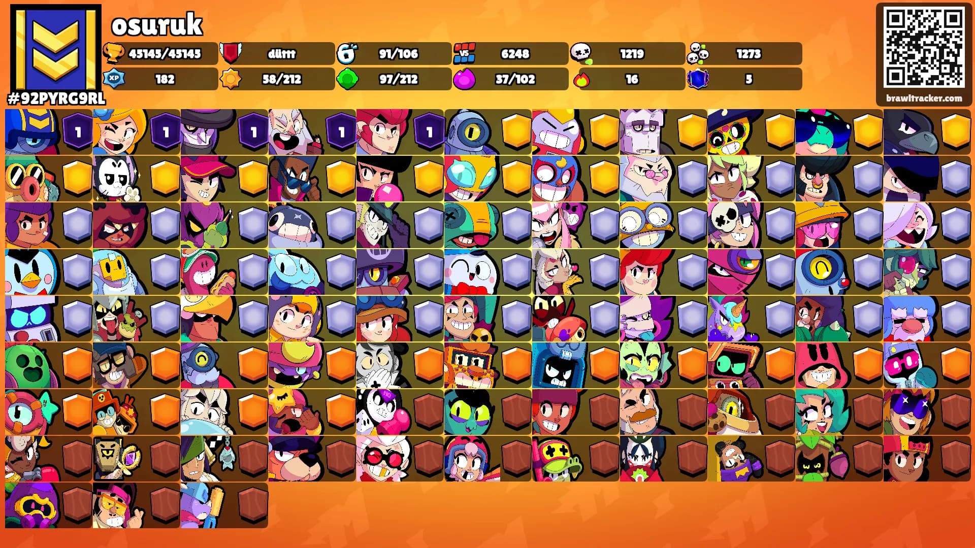 osuruk's Ranks