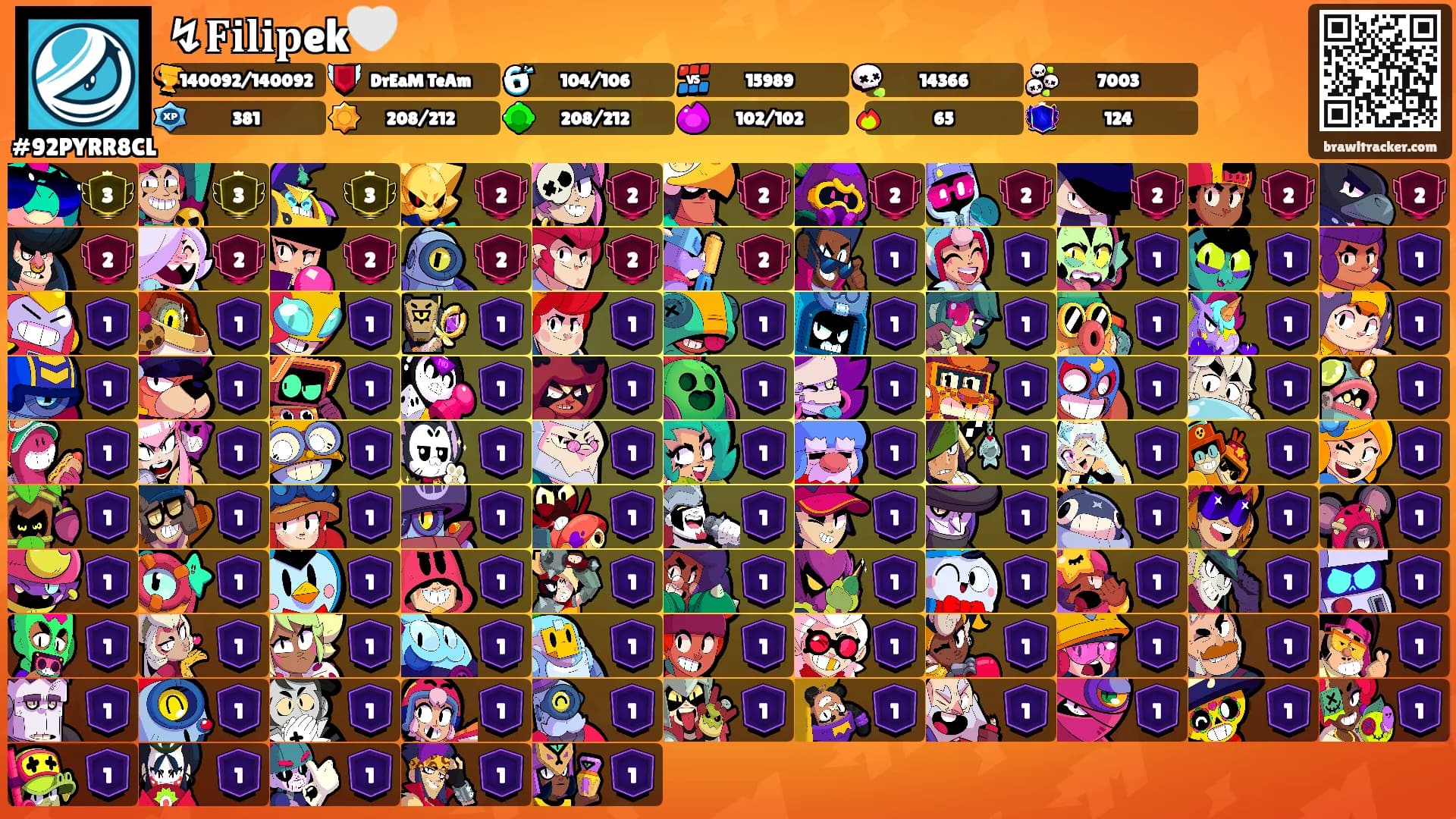 ↯𝐅𝐢𝐥𝐢𝐩ek🤍's Ranks