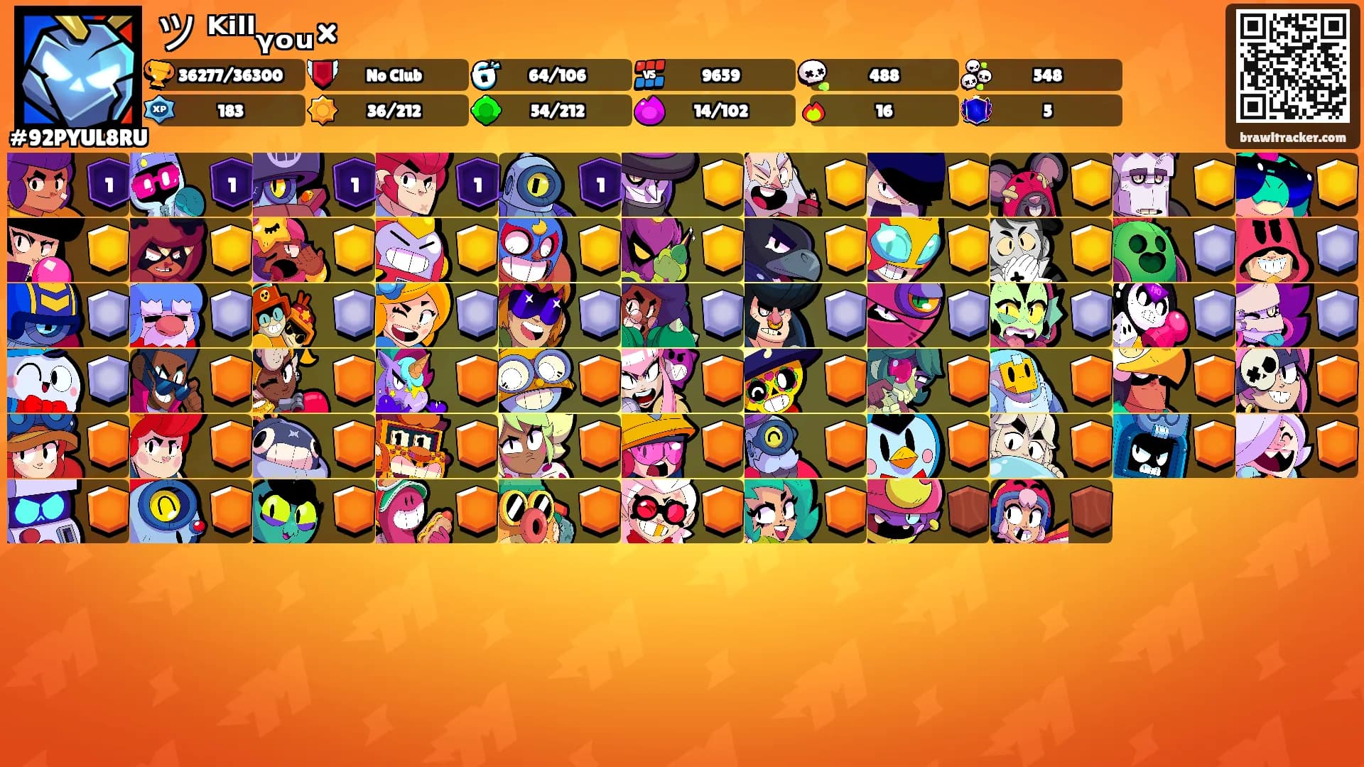 ツ ᴷⁱˡˡᵧₒᵤ×'s Ranks