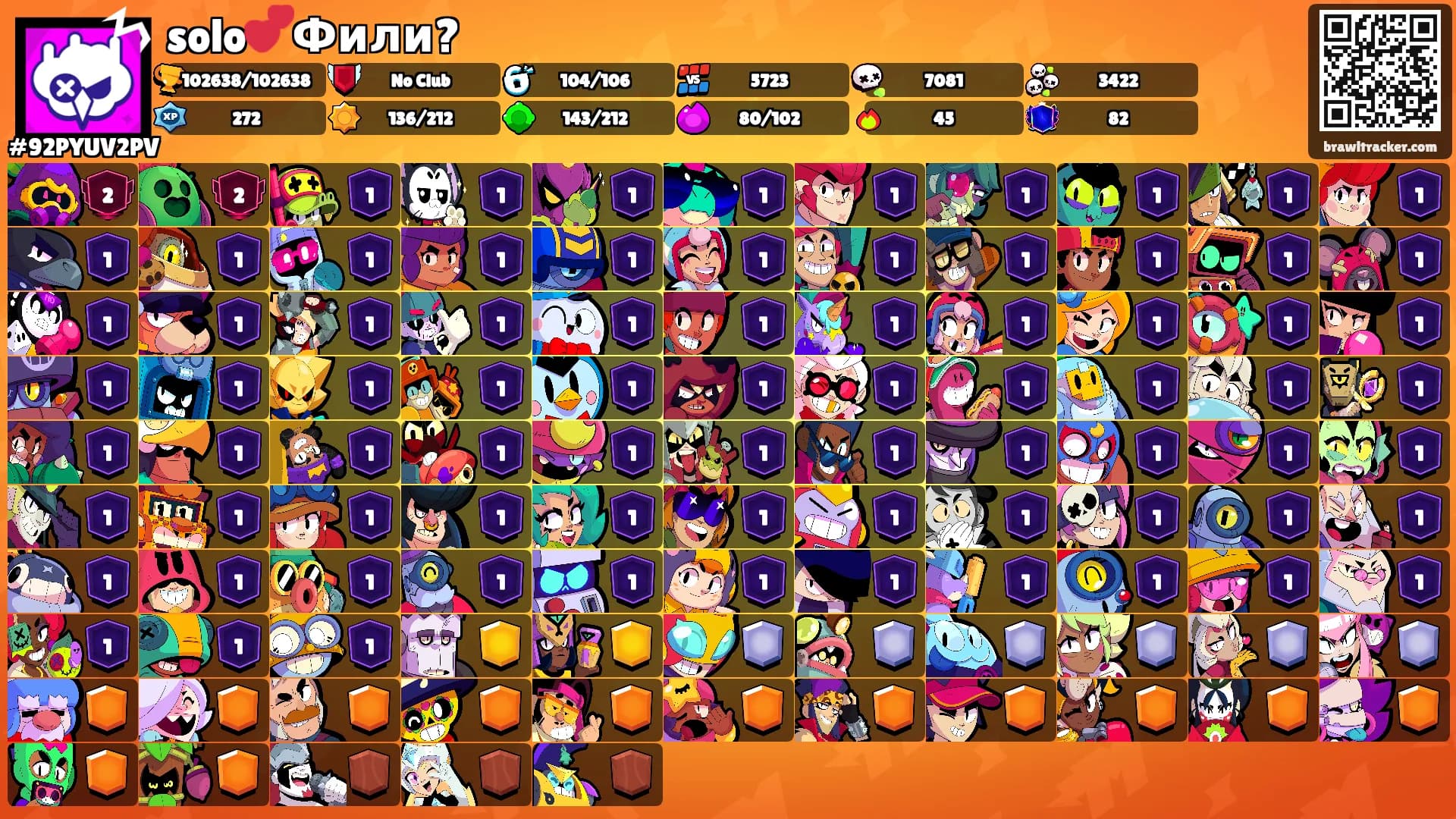 solo💕Фили?'s Ranks