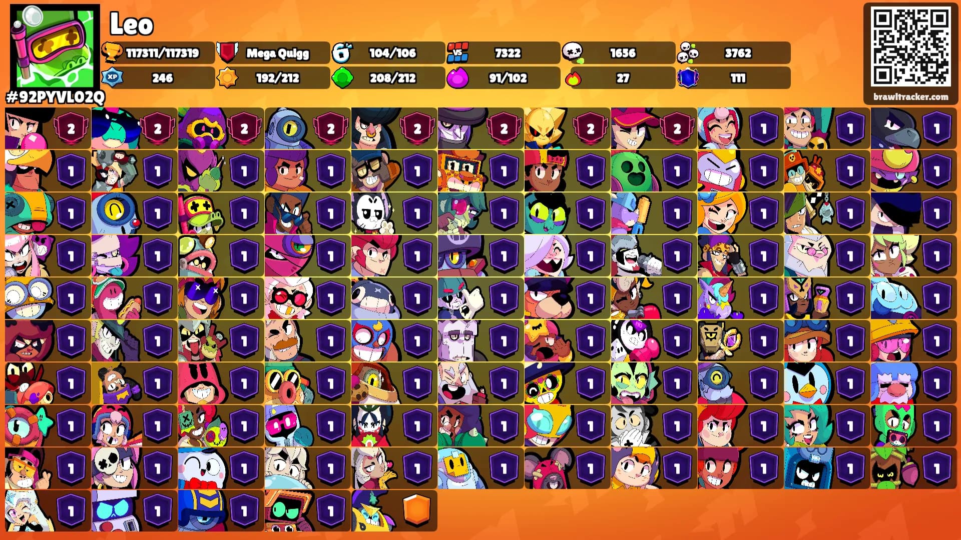Leo's Ranks
