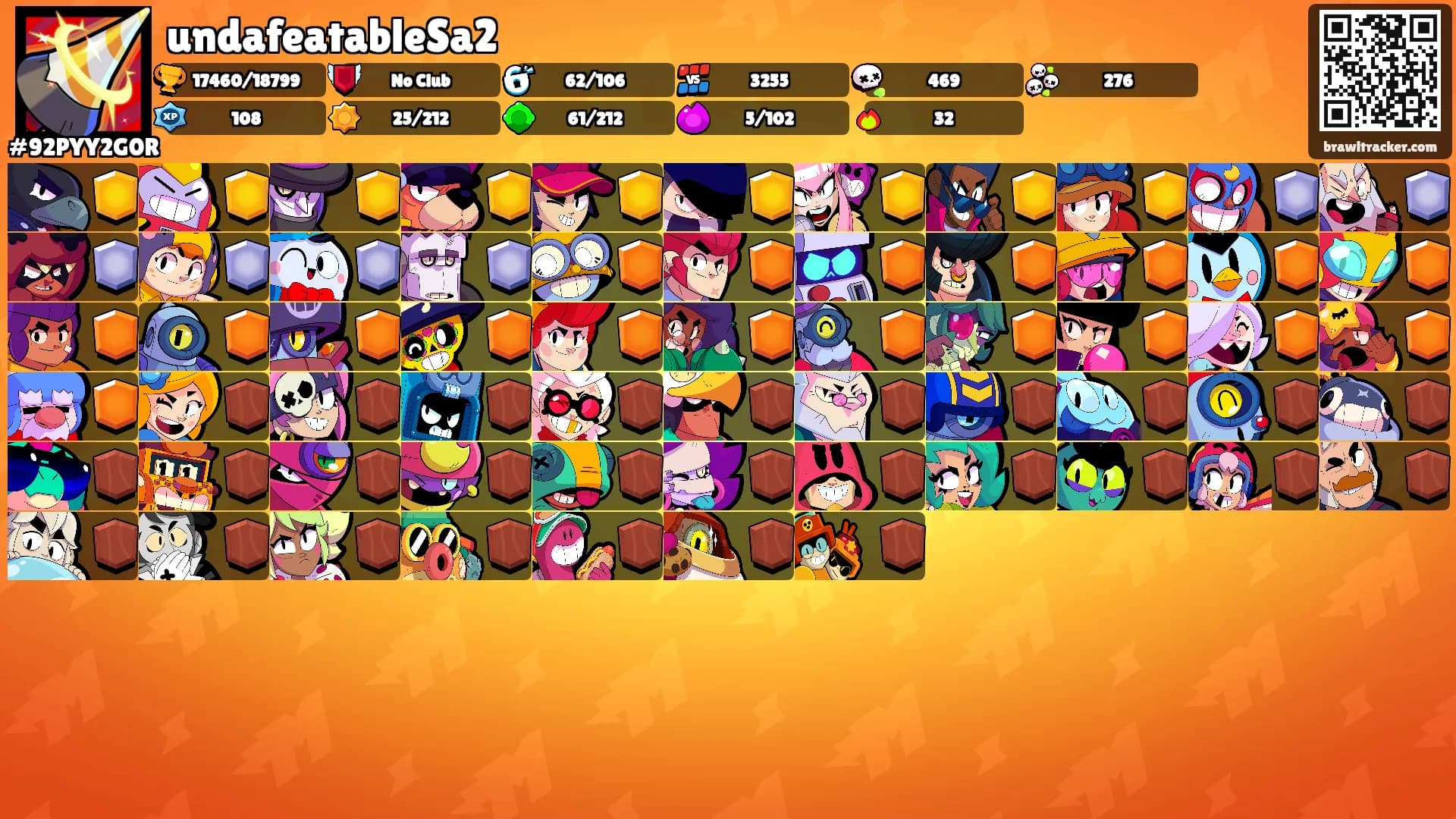 undafeatableSa2's Ranks