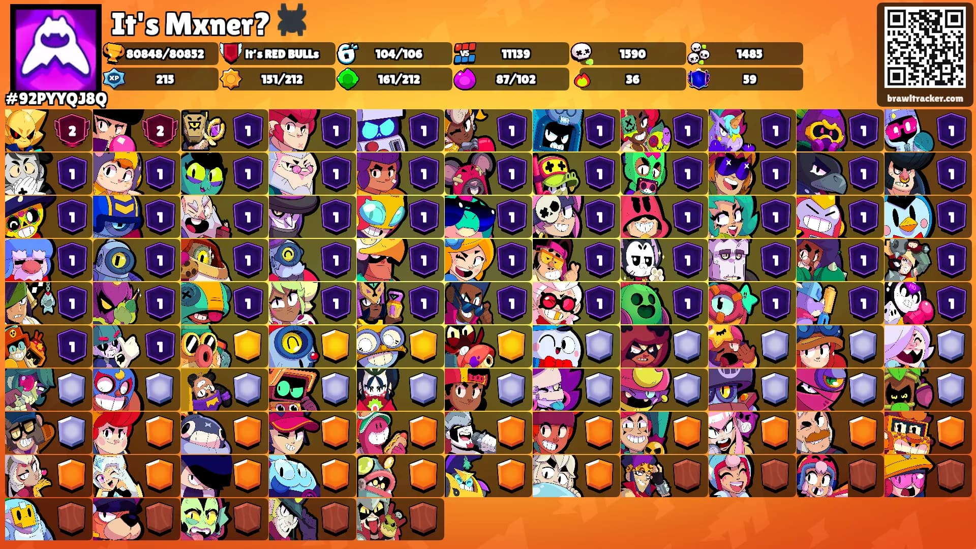 It's Mxner? 🕷️'s Ranks