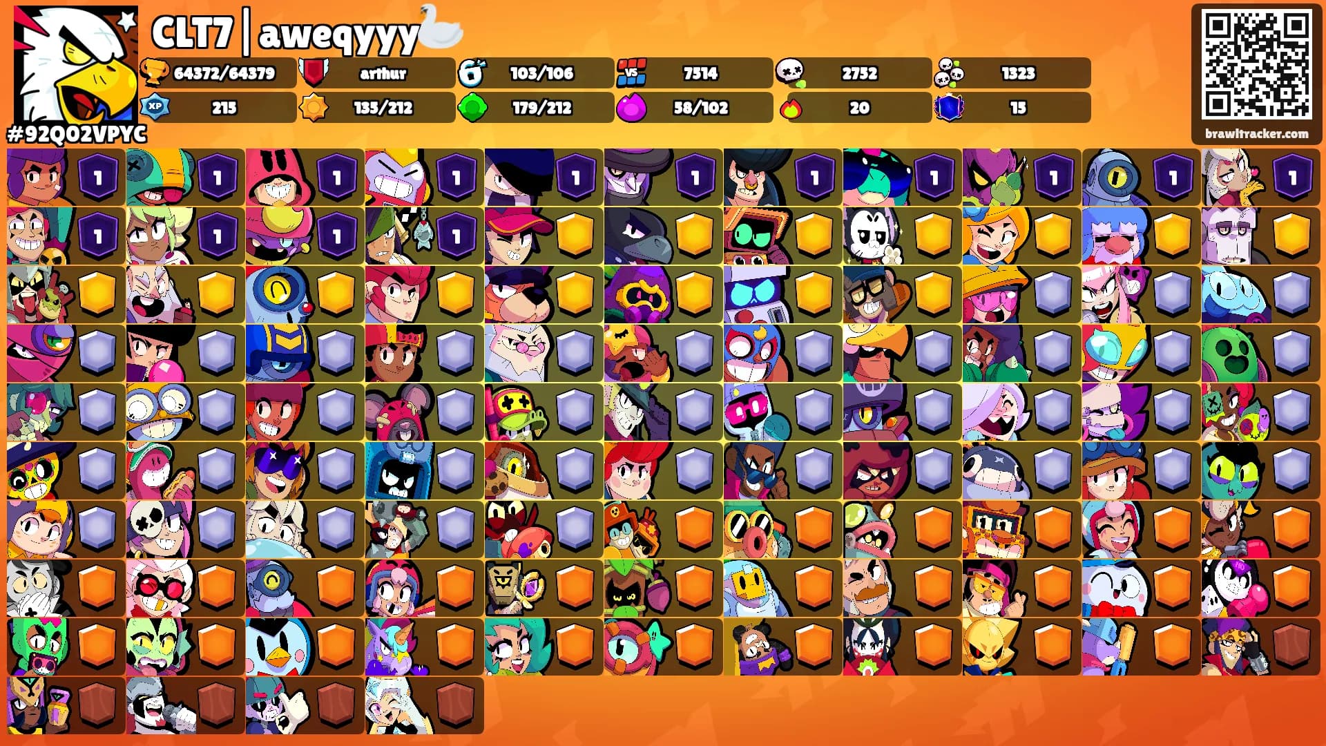 CLT7|aweqyyy🦢's Ranks