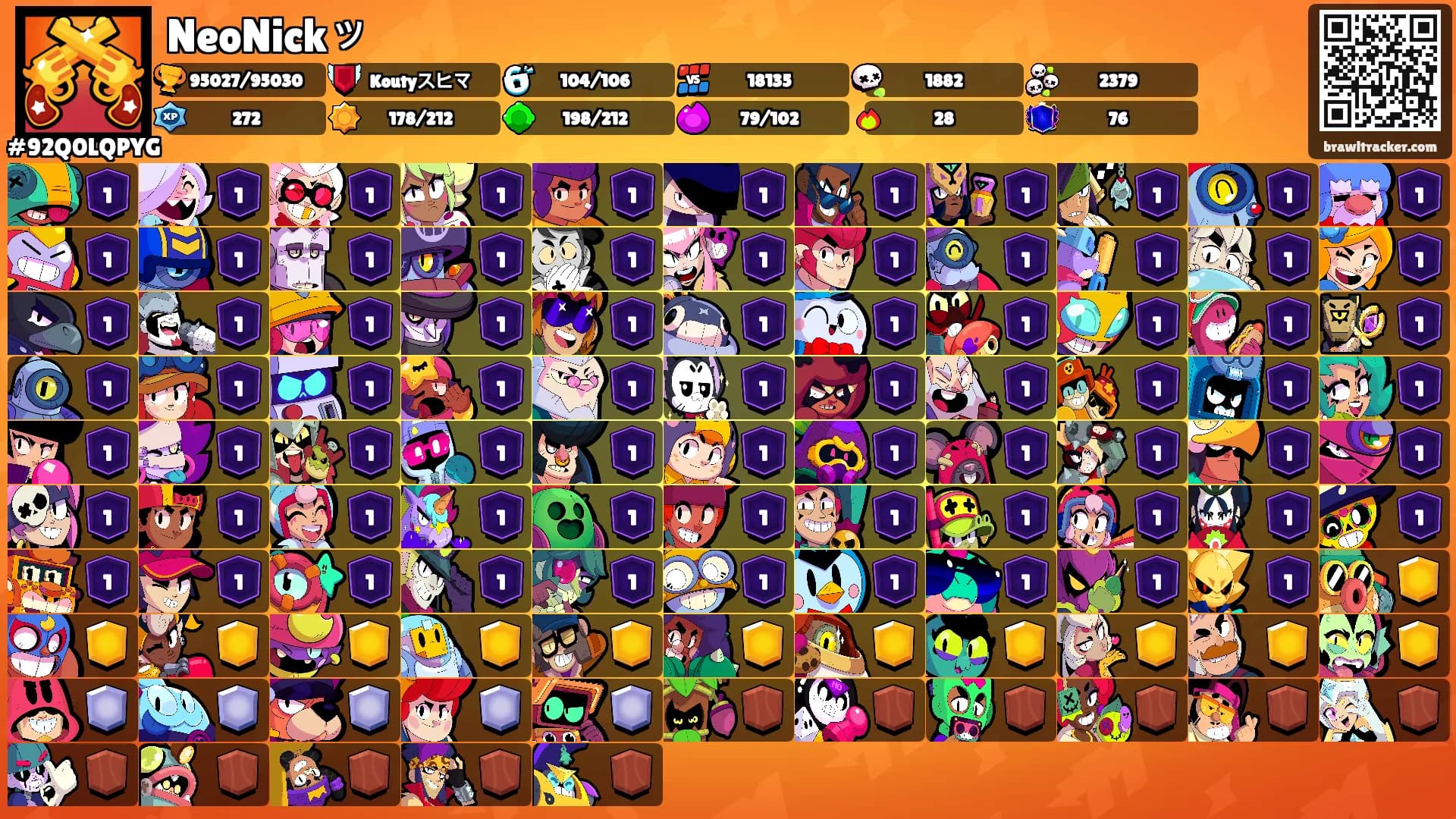 NeoNickッ's Ranks