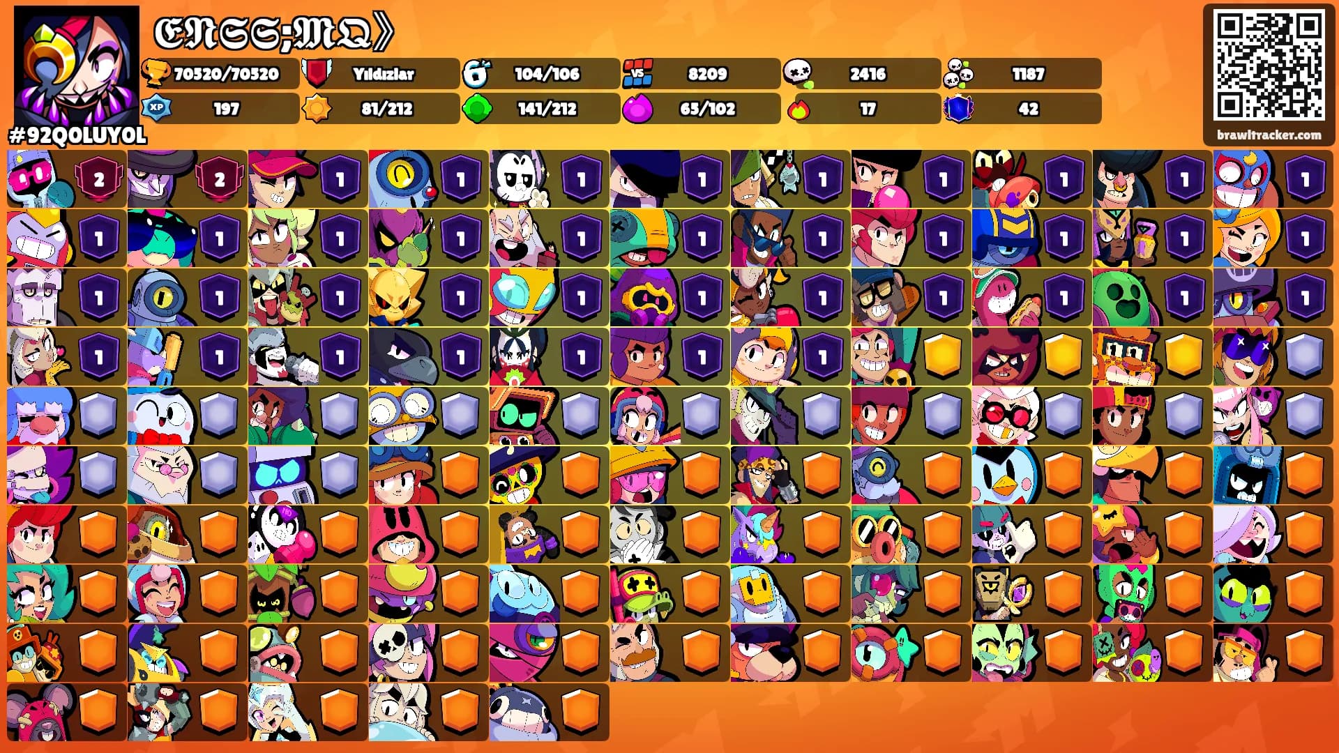 𝕰𝕹𝕾𝕾;𝕸𝕼》's Ranks