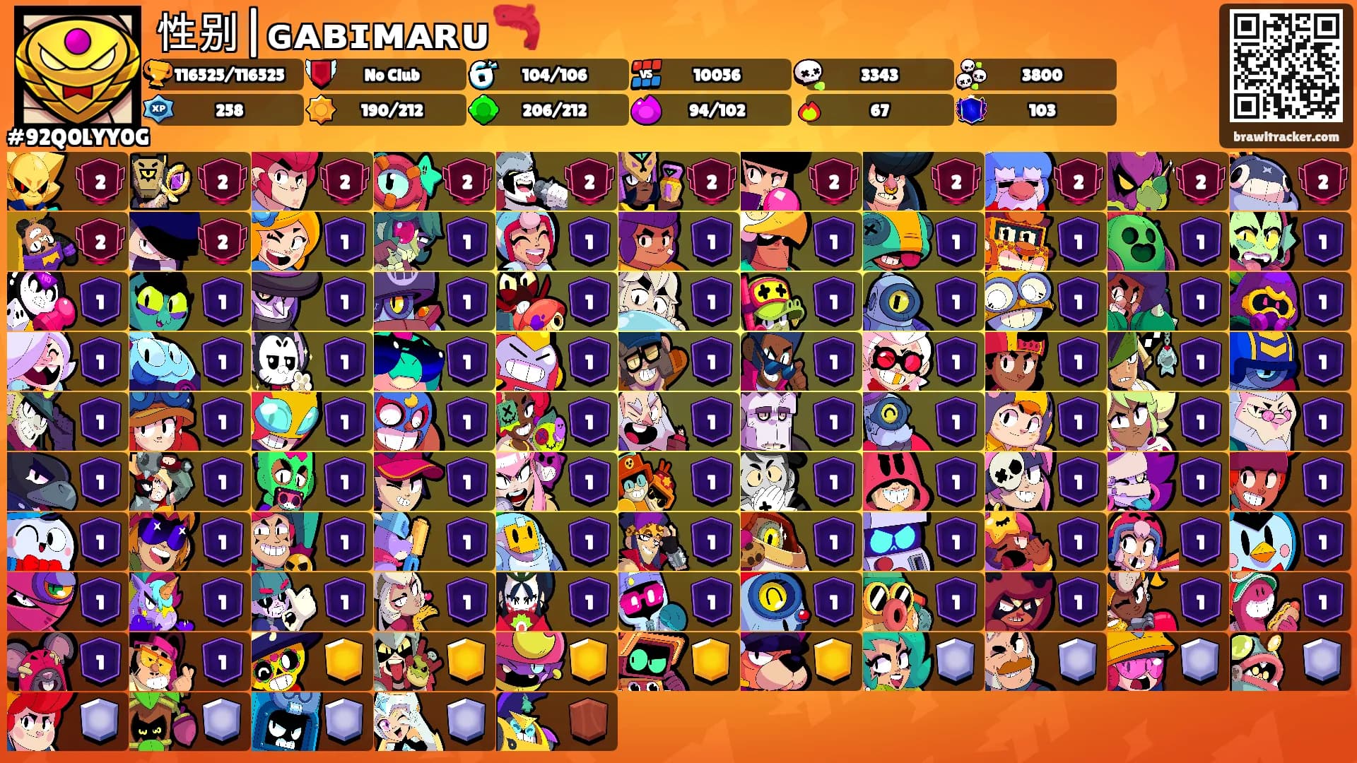 性别|ɢᴀʙɪᴍᴀʀᴜ 🦐's Ranks