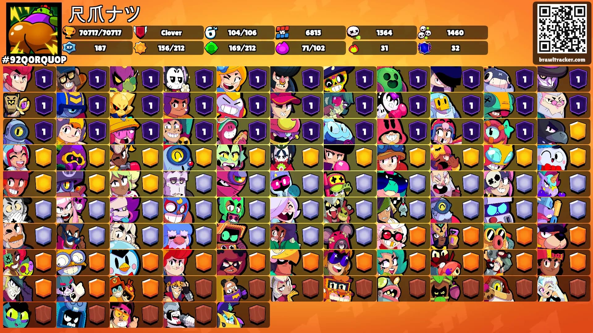 尺爪ナツ's Ranks