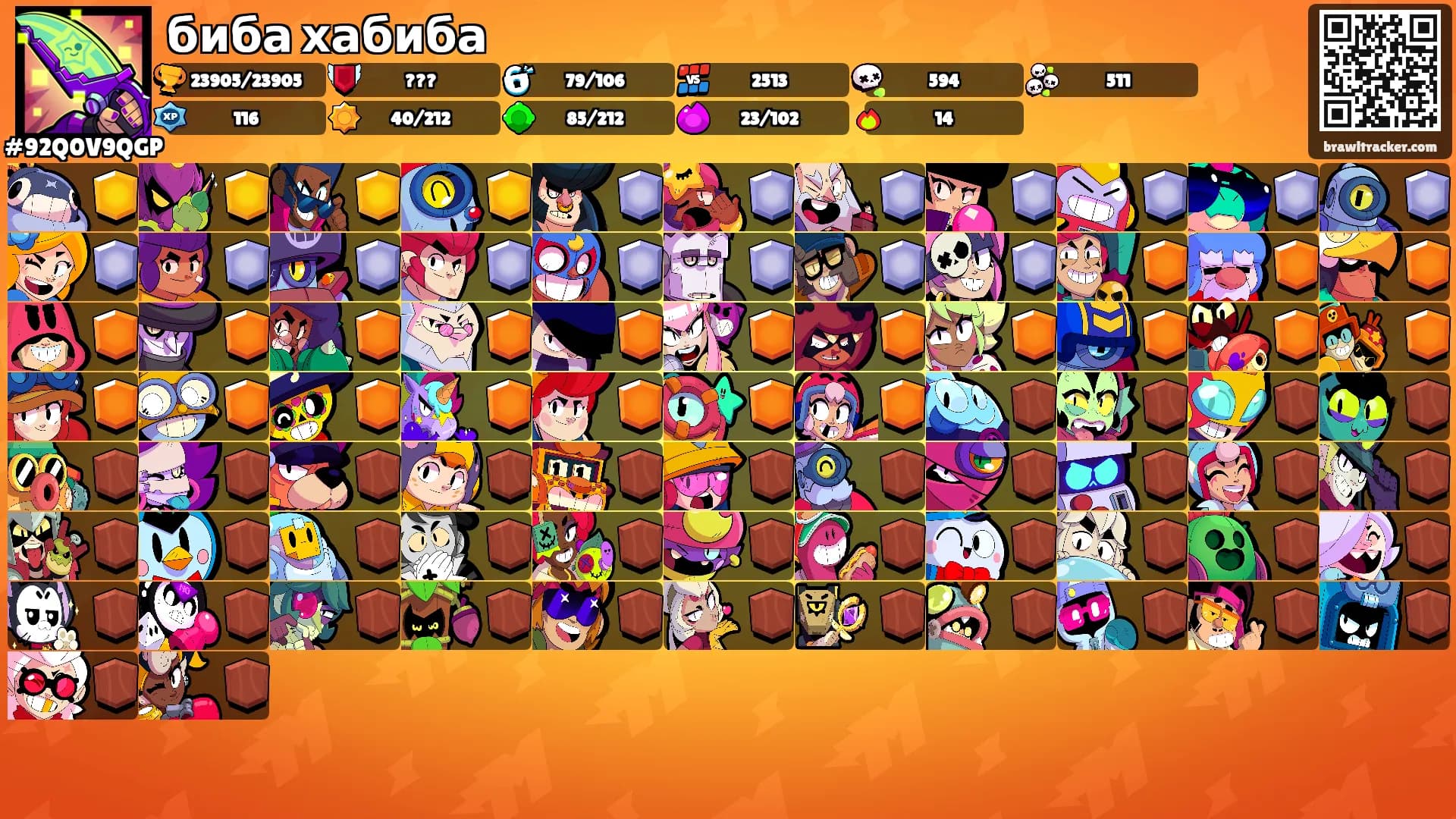 биба хабиба's Ranks