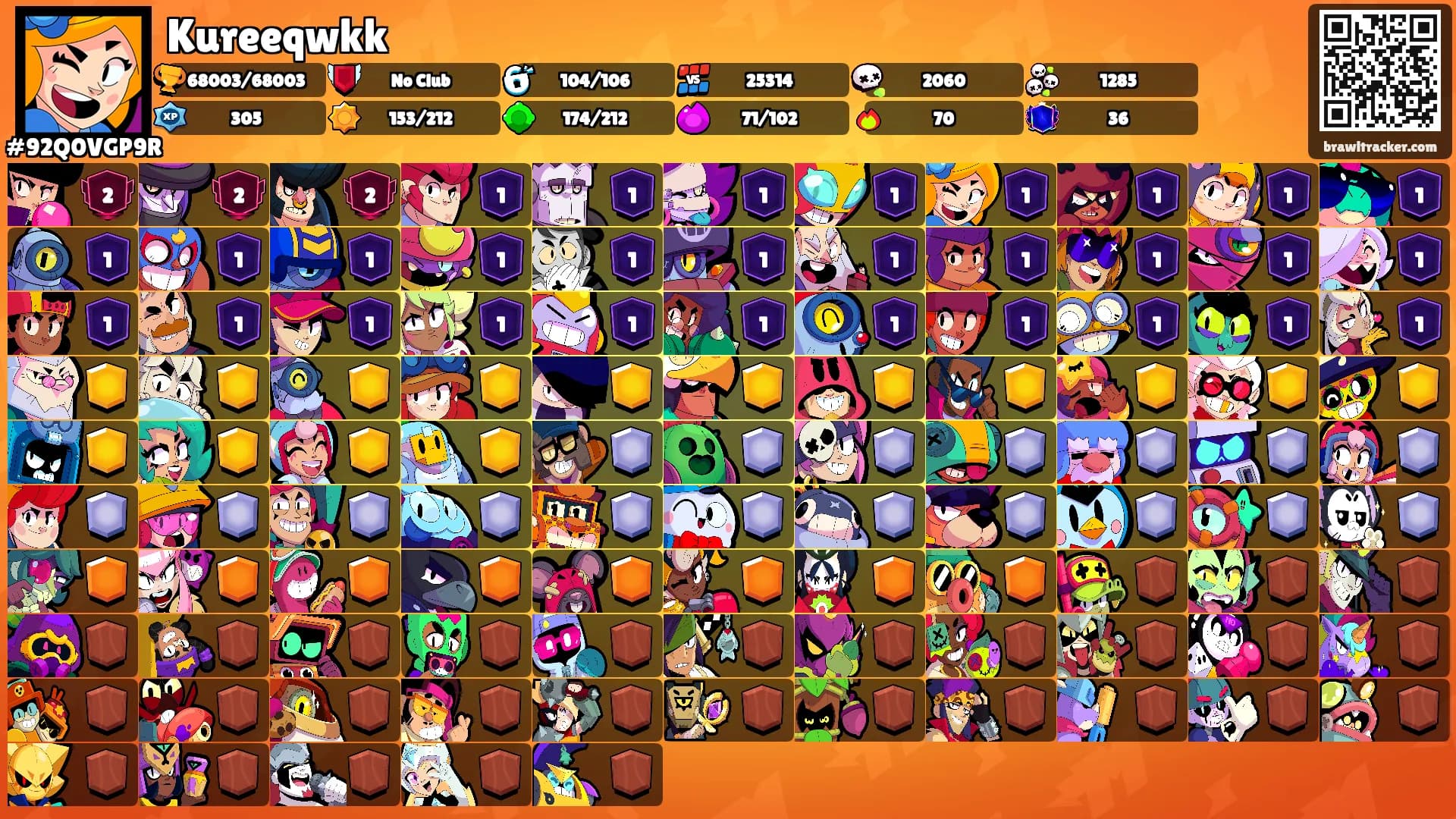 Kureeqwkk's Ranks