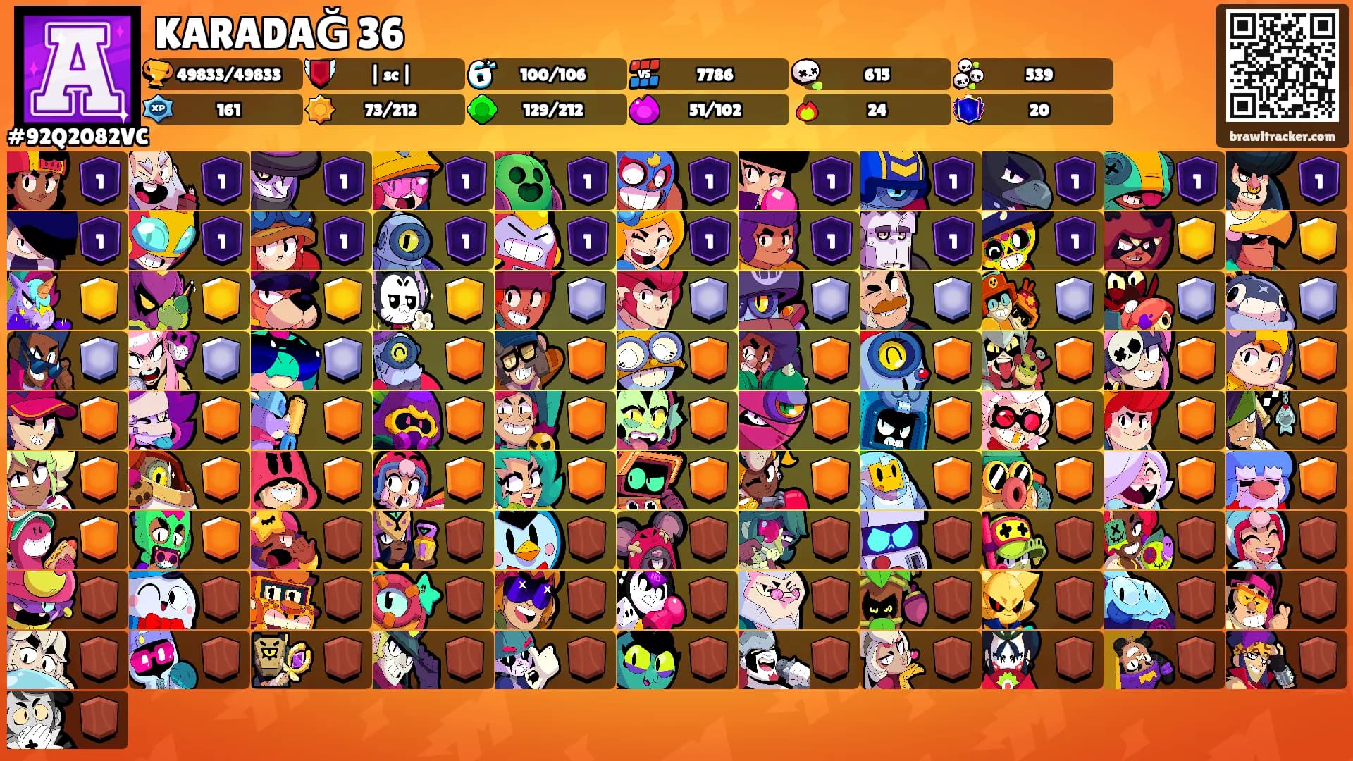 KARADAĞ 36's Ranks