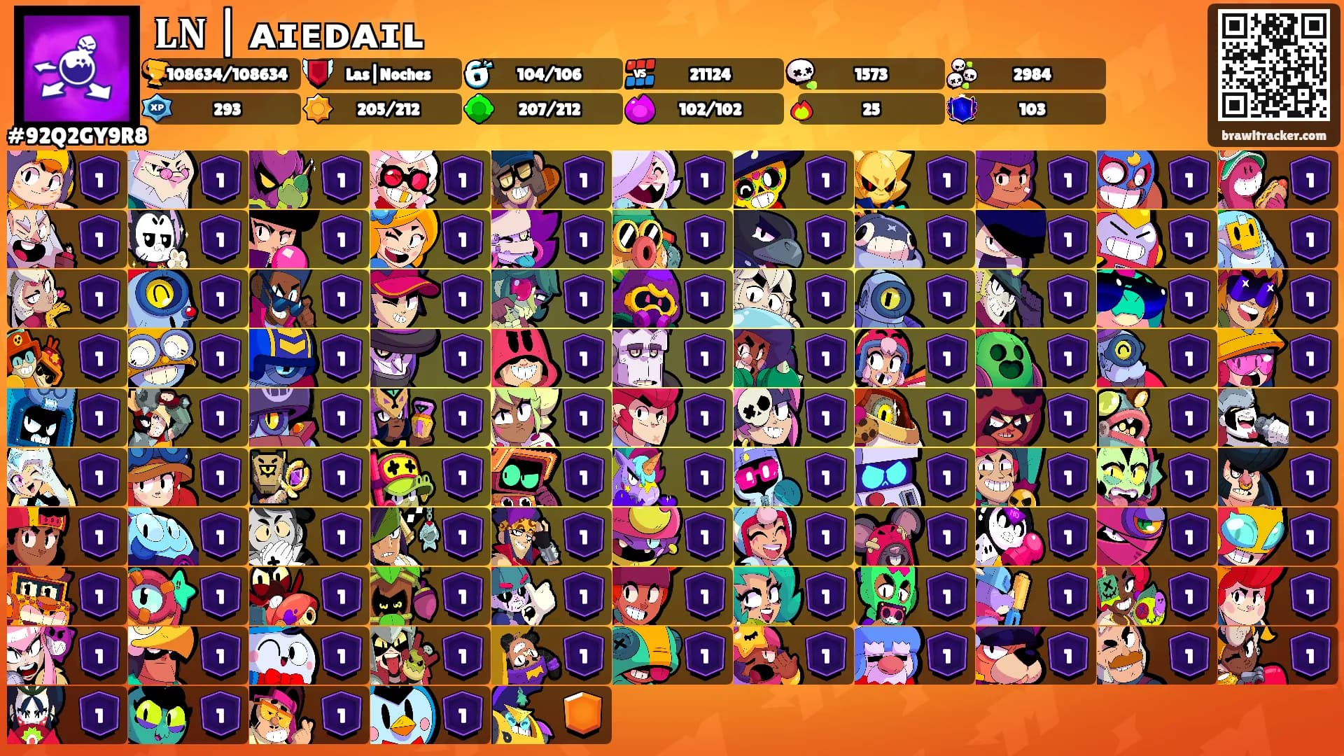 𝐋𝐍 | ᴀɪᴇᴅᴀɪʟ's Ranks