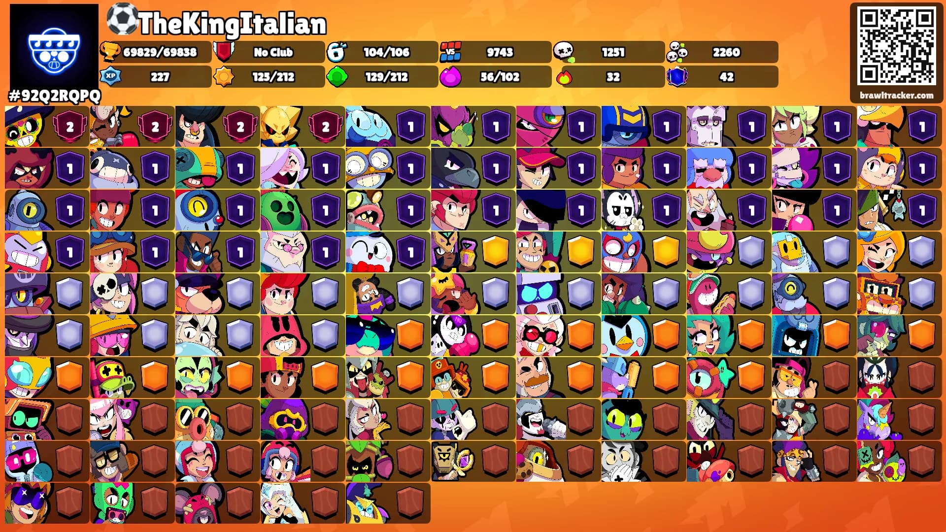⚽TheKingItalian's Ranks