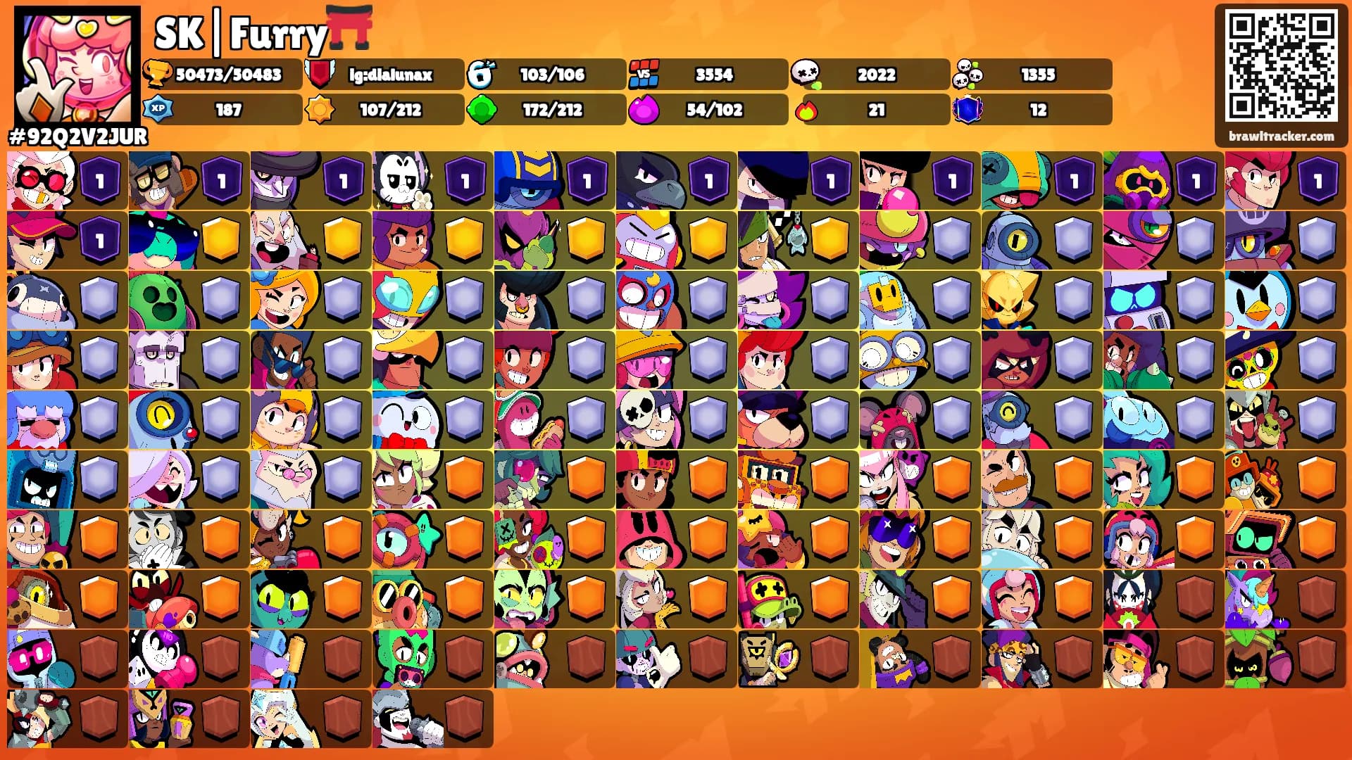 SK|Furry⛩️'s Ranks