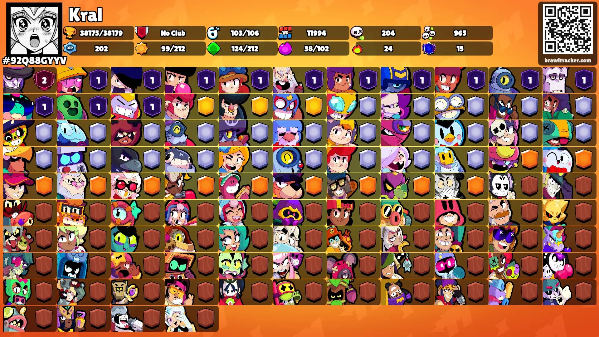 Kral's Ranks