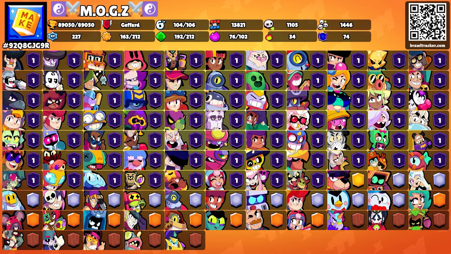 ☯️⚔️M.O.G.Z⚔️☯️'s Ranks