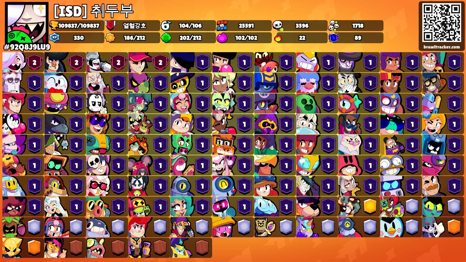 [ISD] 취두부's Ranks