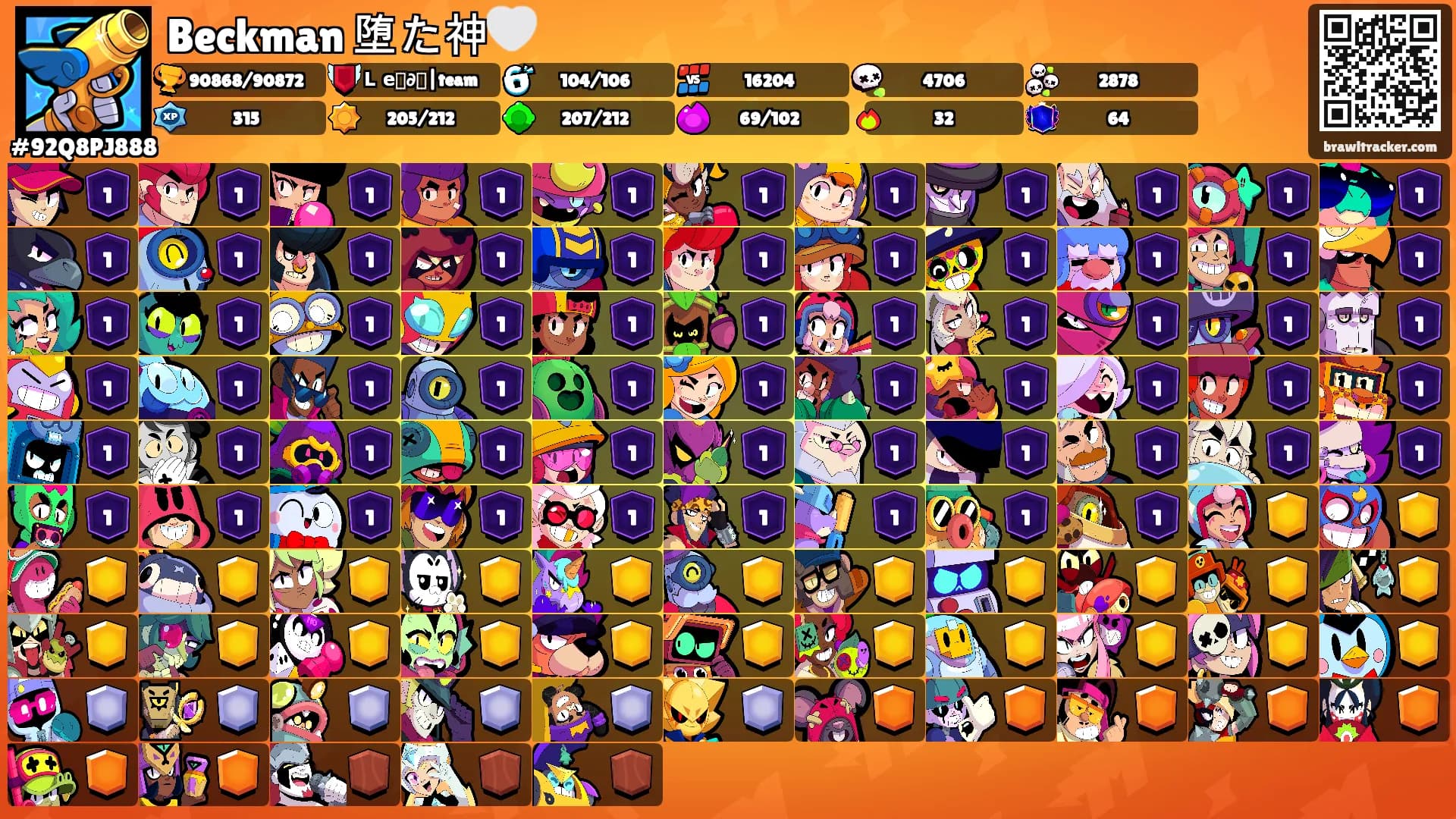 Beckman 堕た神🤍's Ranks