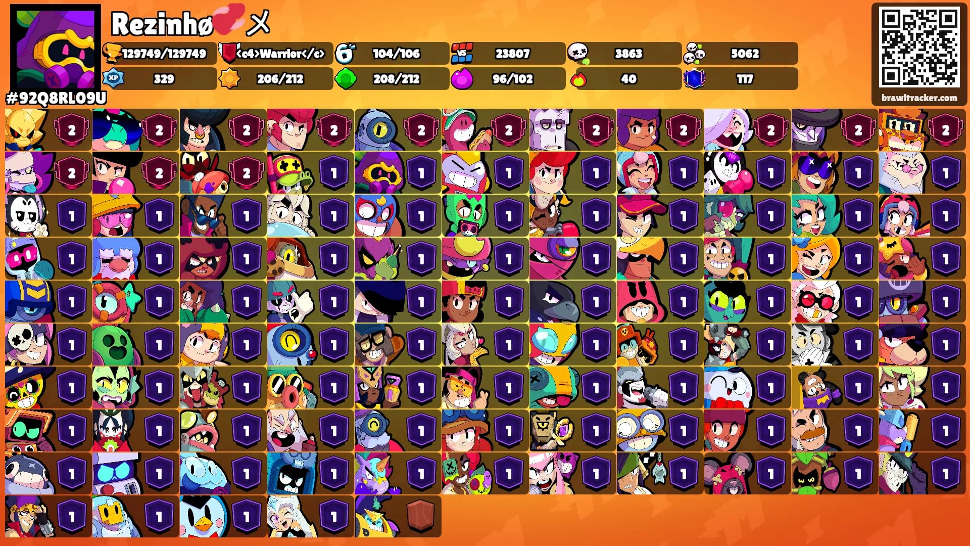 Rezinhø💞メ's Ranks