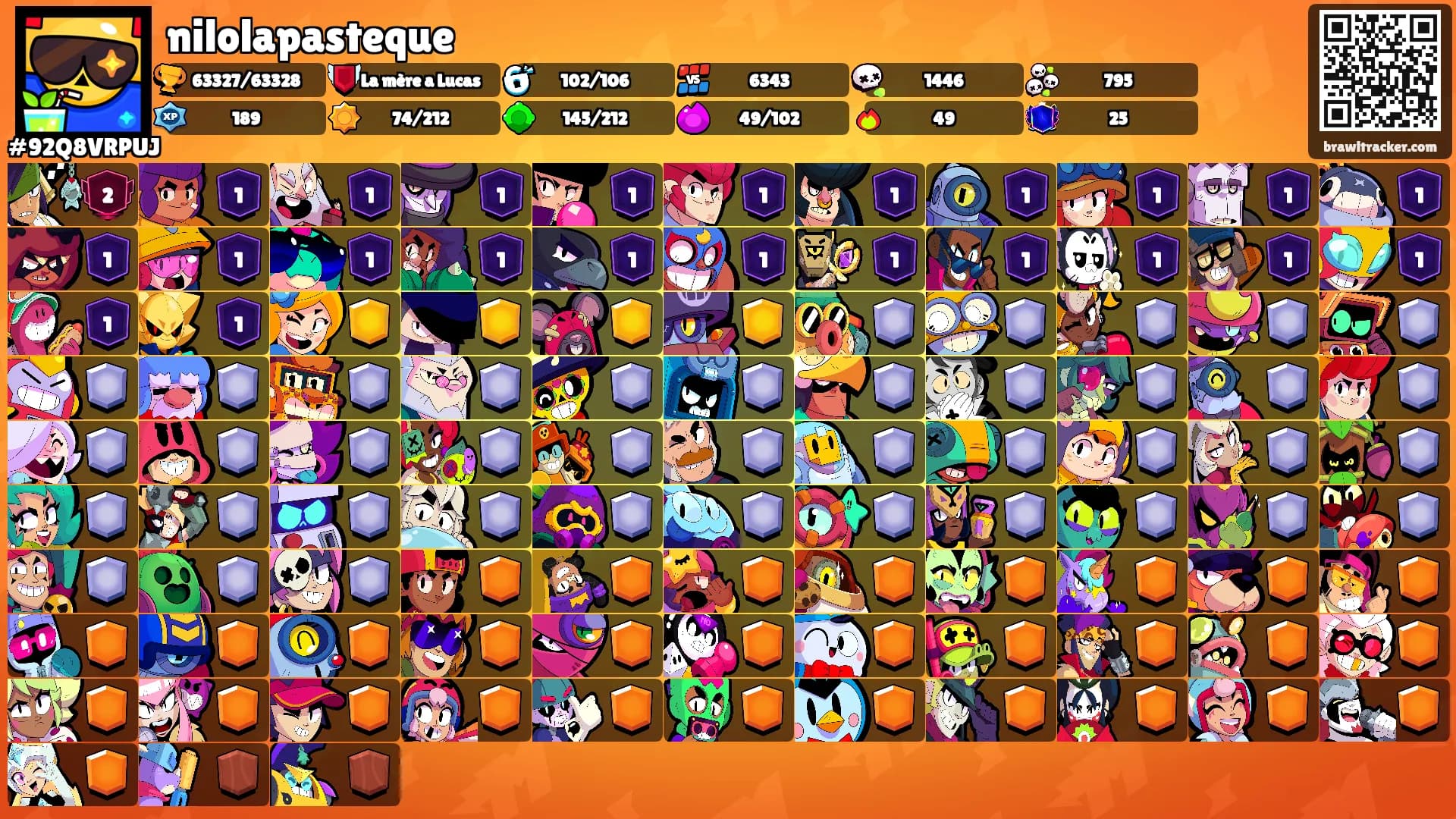 nilolapasteque's Ranks