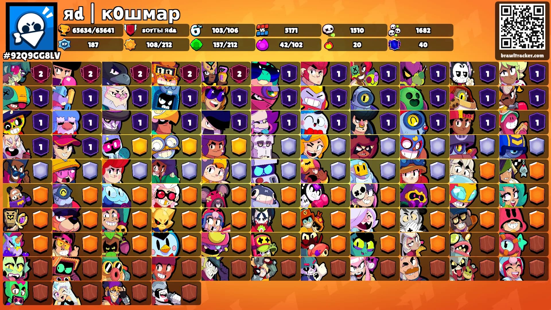 яd | к0шмар's Ranks