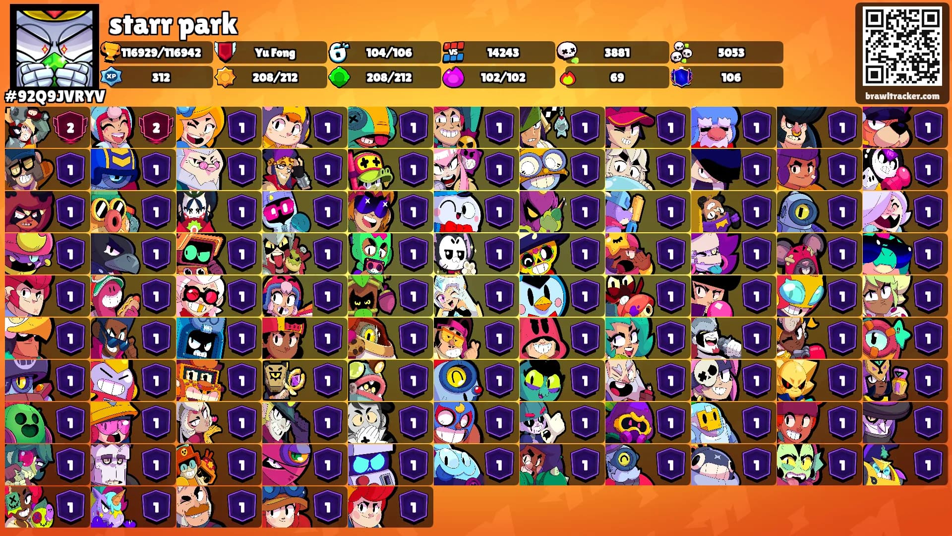 starr park's Ranks