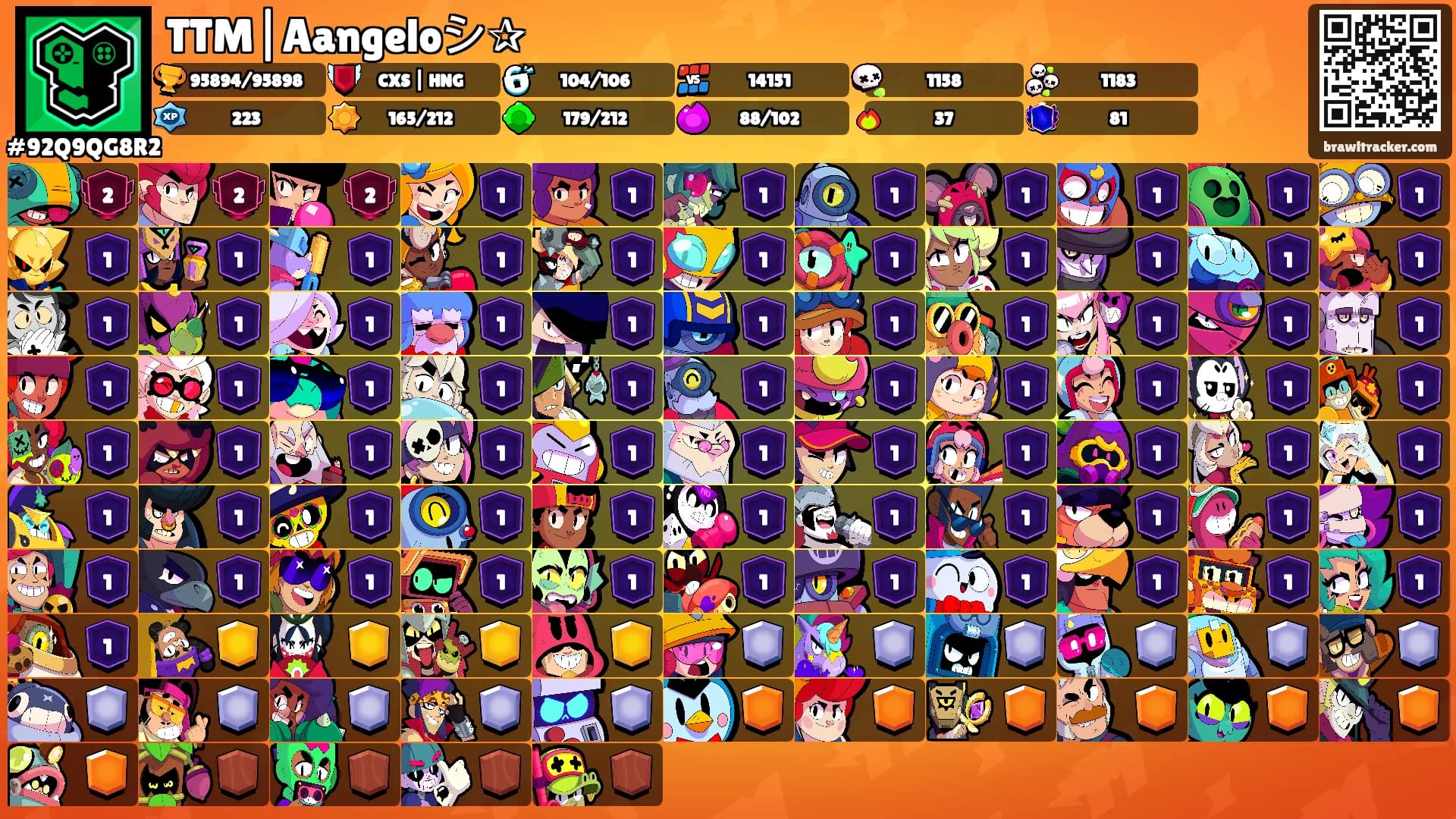TTM|Aangeloシ✰'s Ranks
