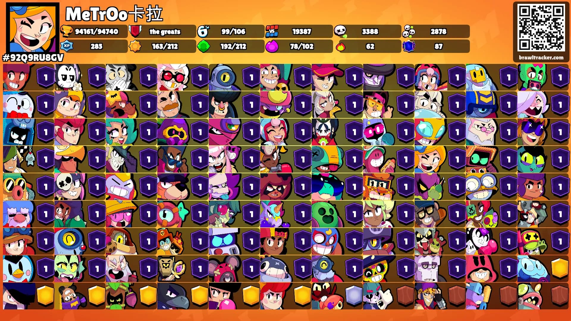 MeTrOo卡拉's Ranks