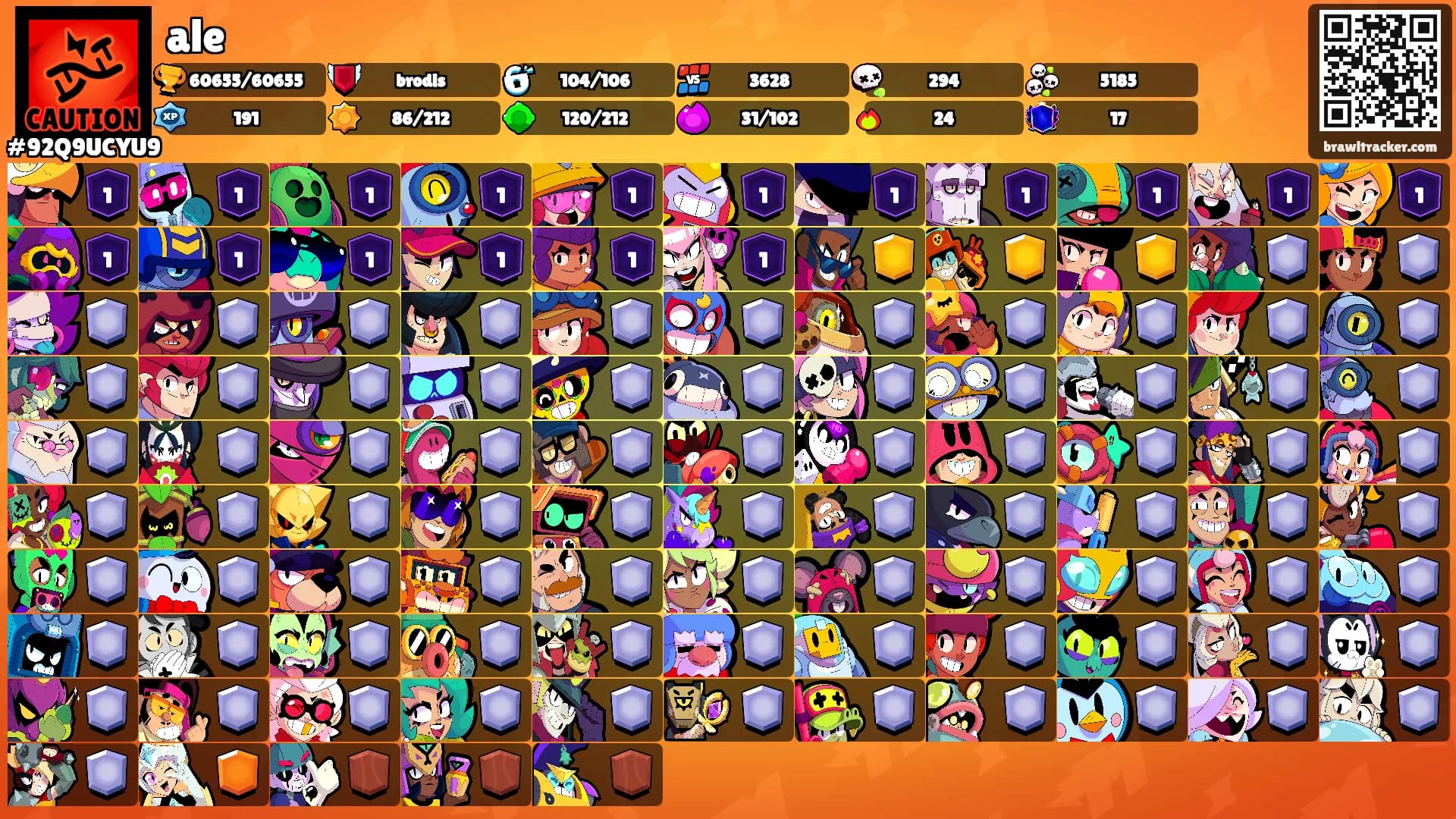 ale's Ranks