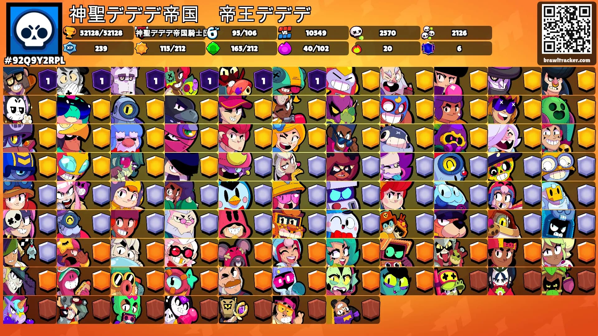 神聖デデデ帝国　帝王デデデ's Ranks